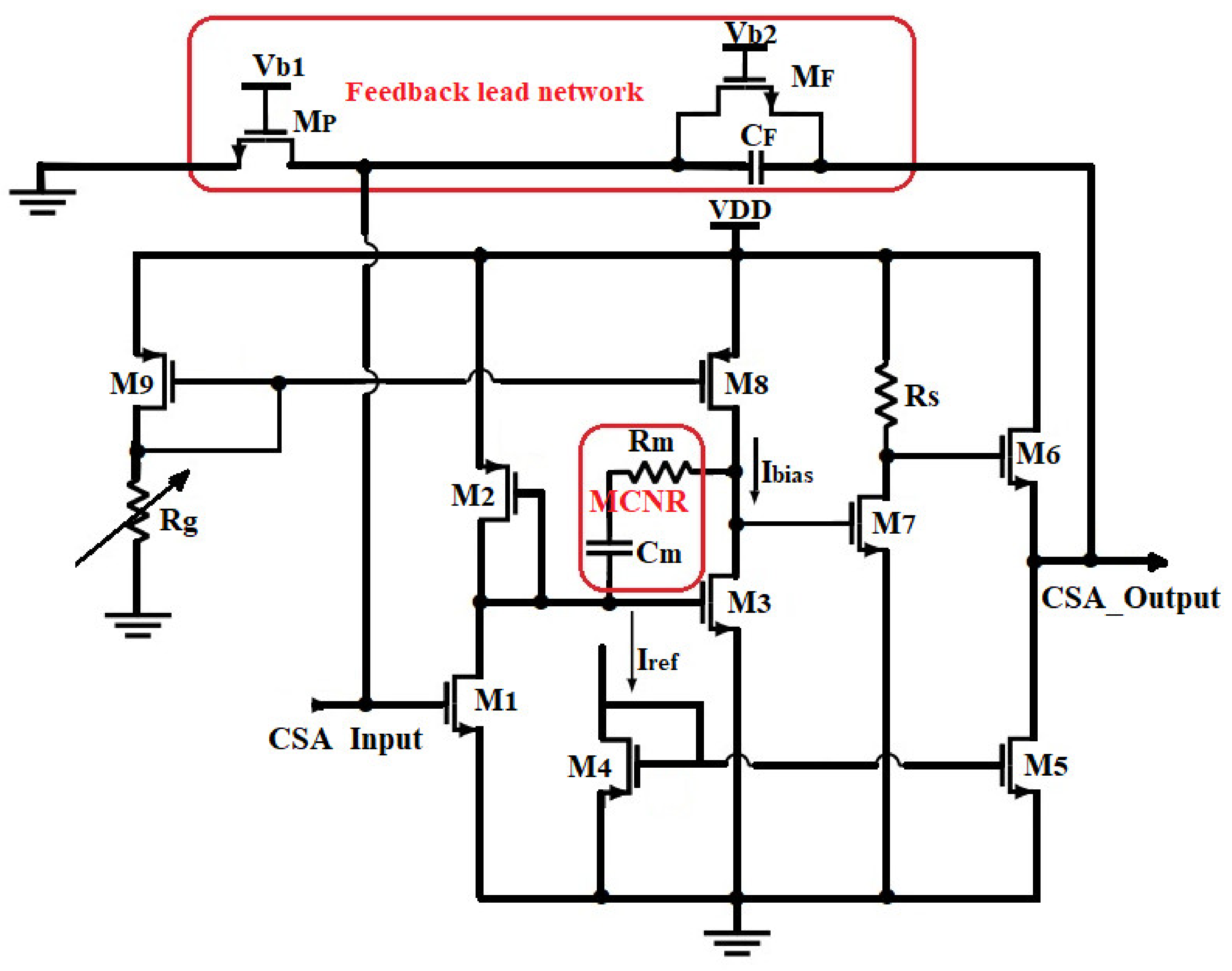 Sensors 21 01760 g003