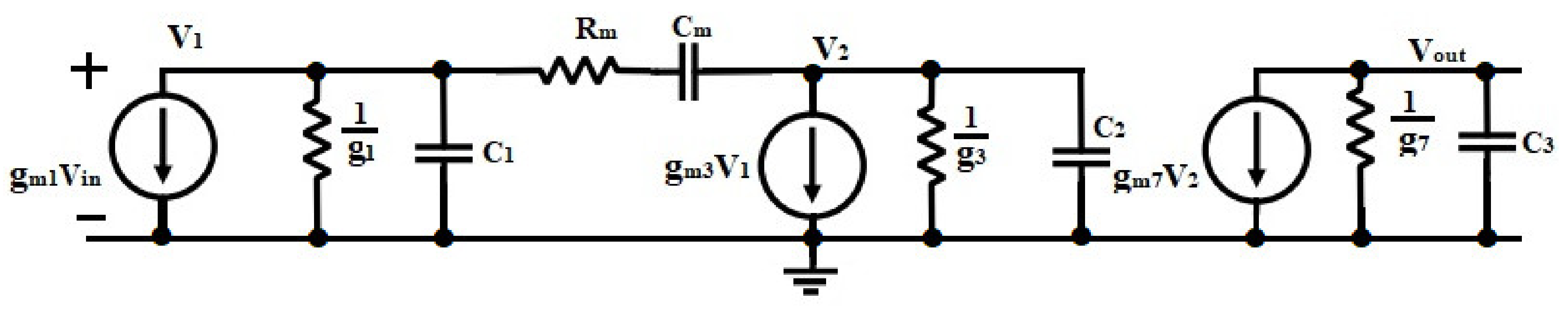 Sensors 21 01760 g004