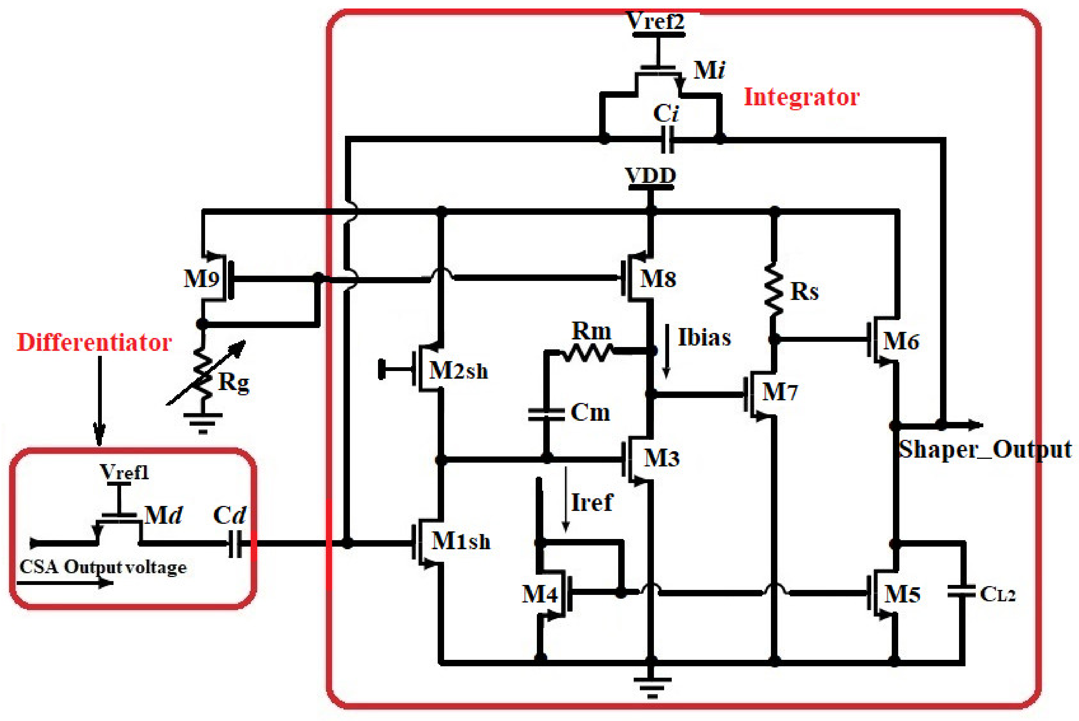 Sensors 21 01760 g006
