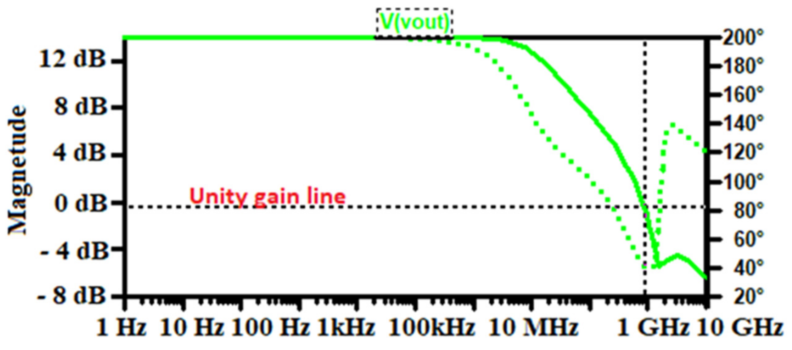 Sensors 21 01760 g008