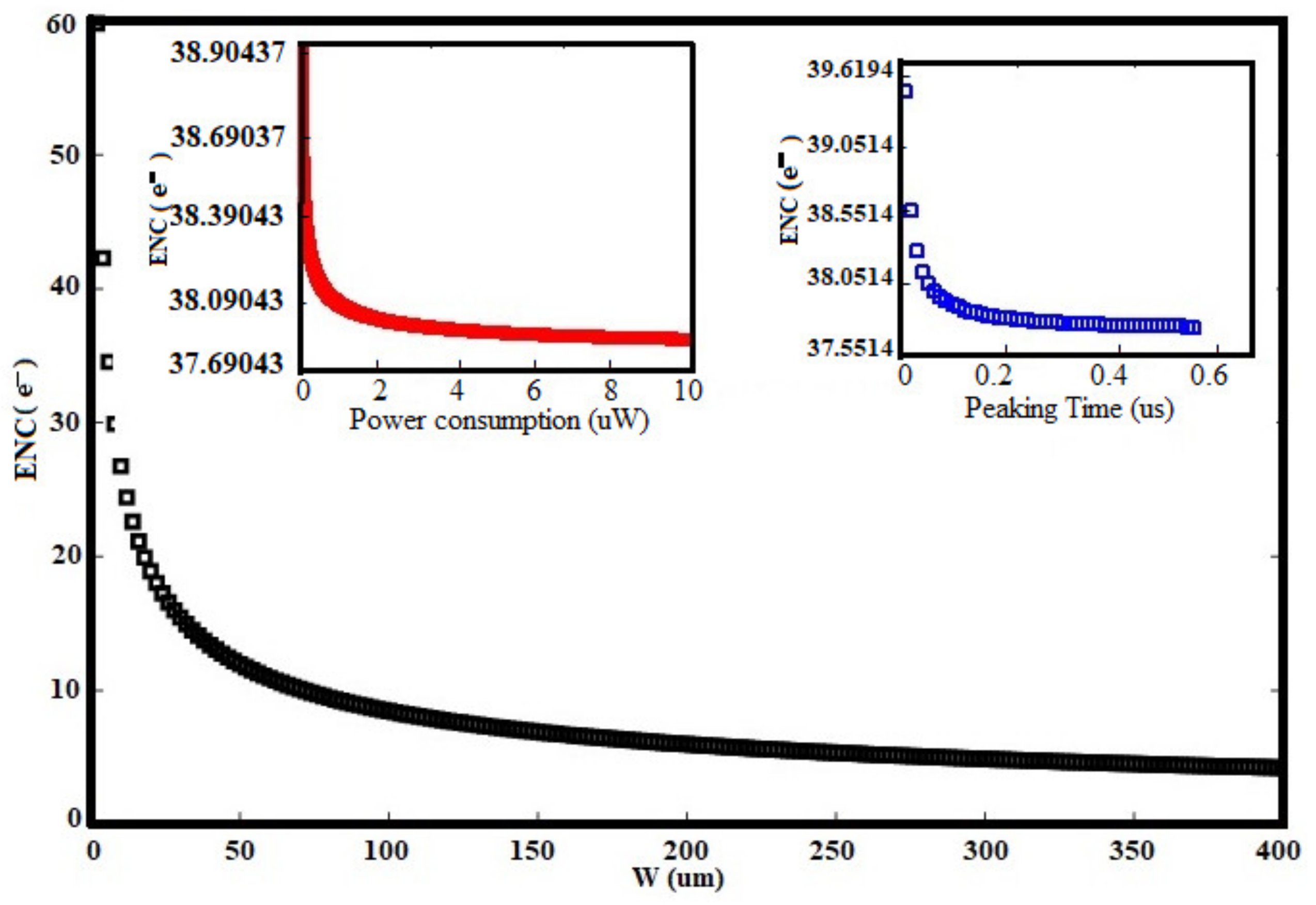 Sensors 21 01760 g011