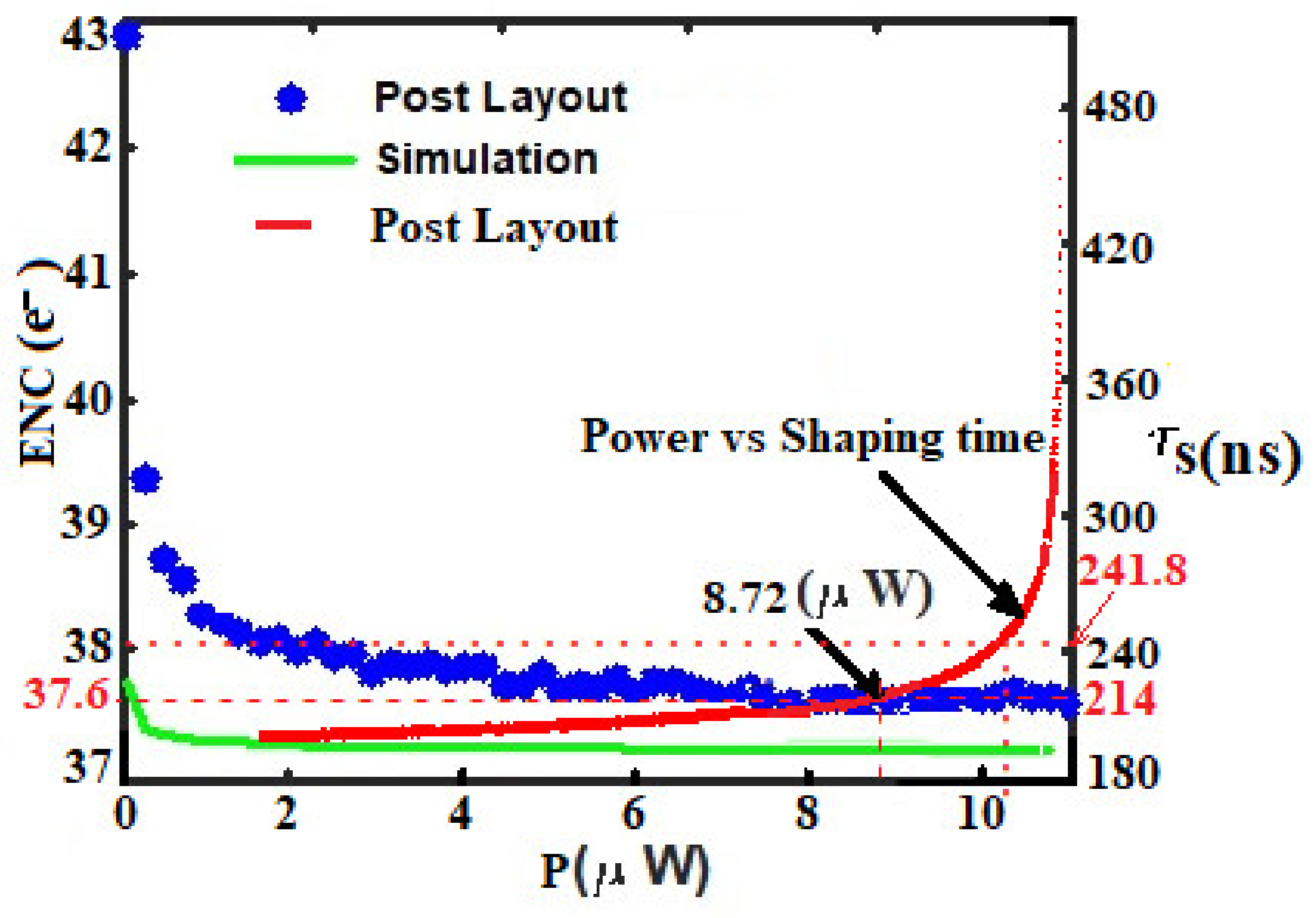 Sensors 21 01760 g019