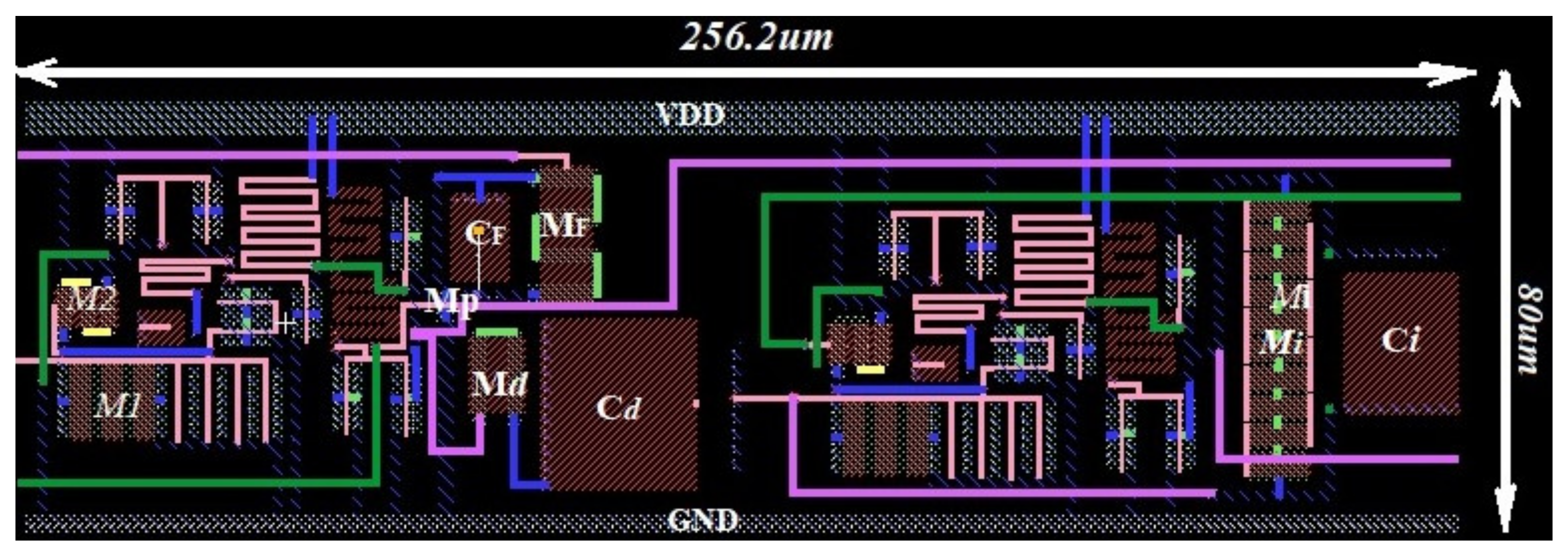 Sensors 21 01760 g020