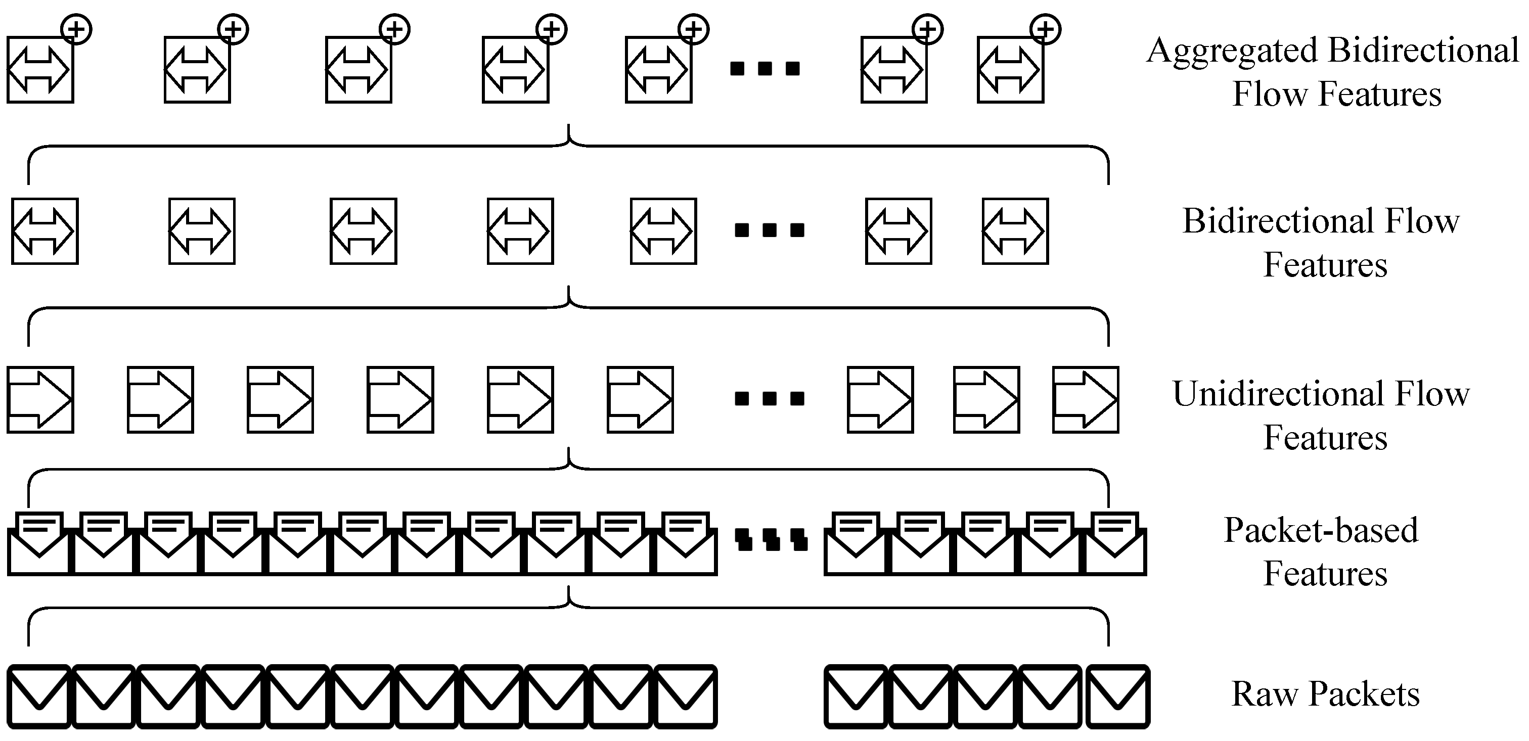 Sensors 21 01761 g001 Sensors 21 01761 g001