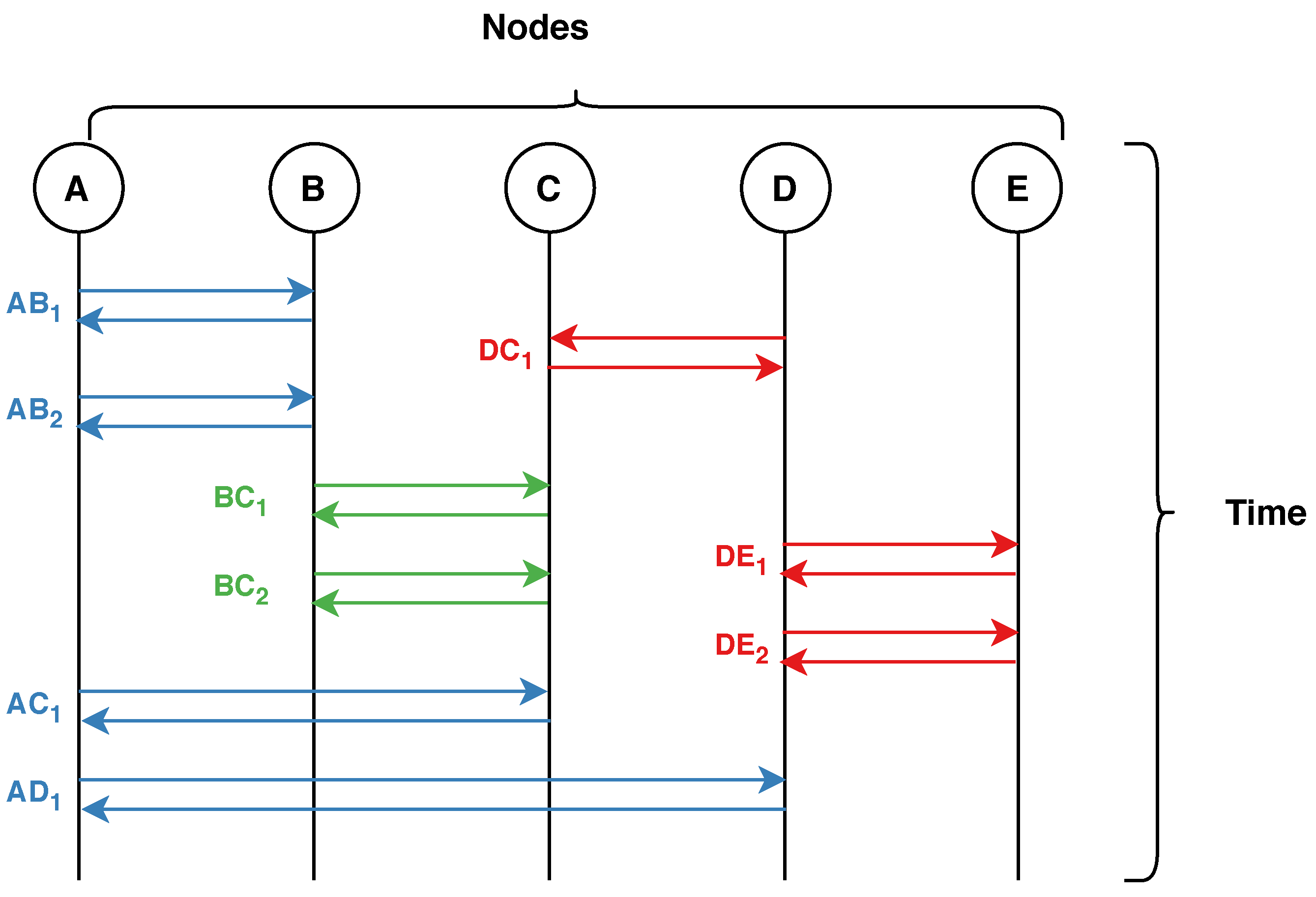 Sensors 21 01761 g002 Sensors 21 01761 g002