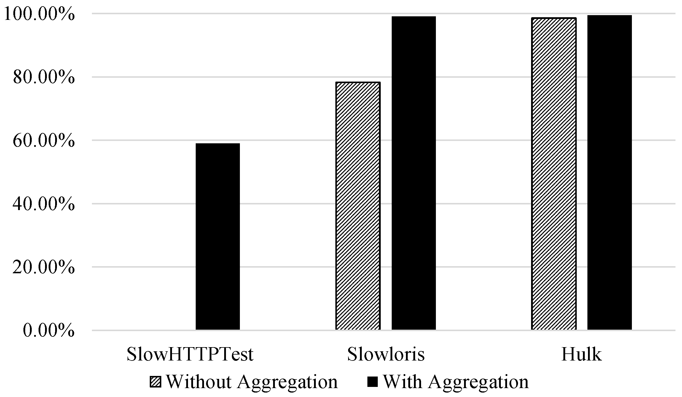 Sensors 21 01761 g004 Sensors 21 01761 g004