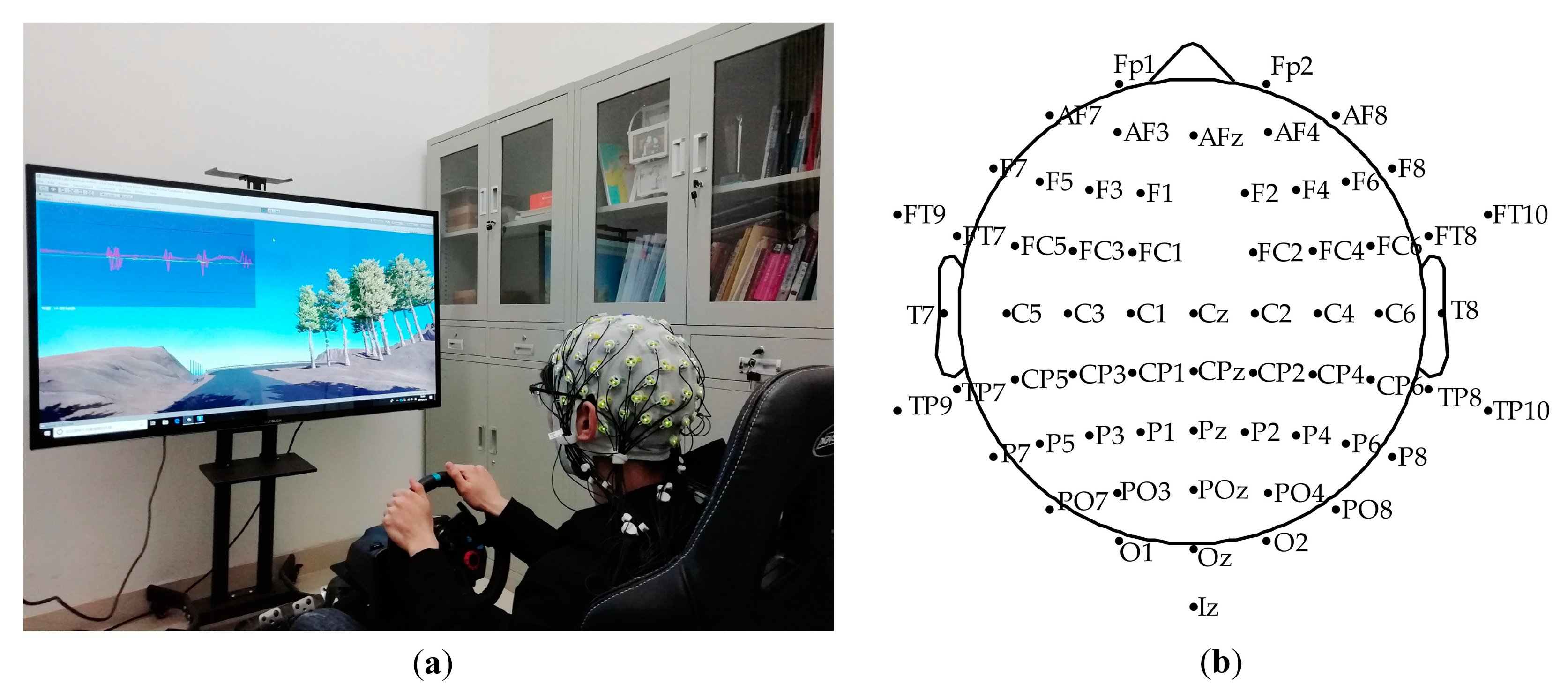 Sensors 21 01763 g001