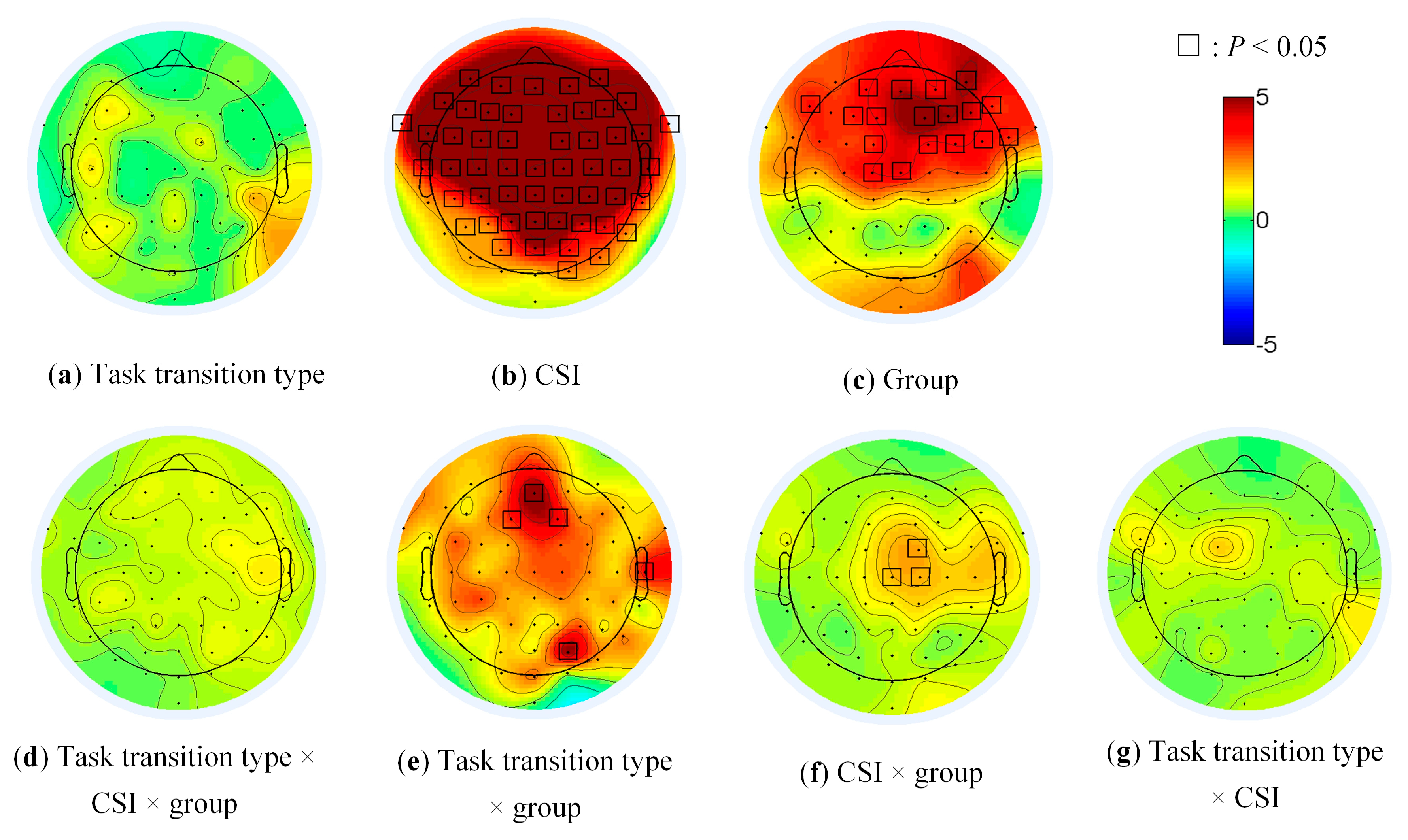 Sensors 21 01763 g005