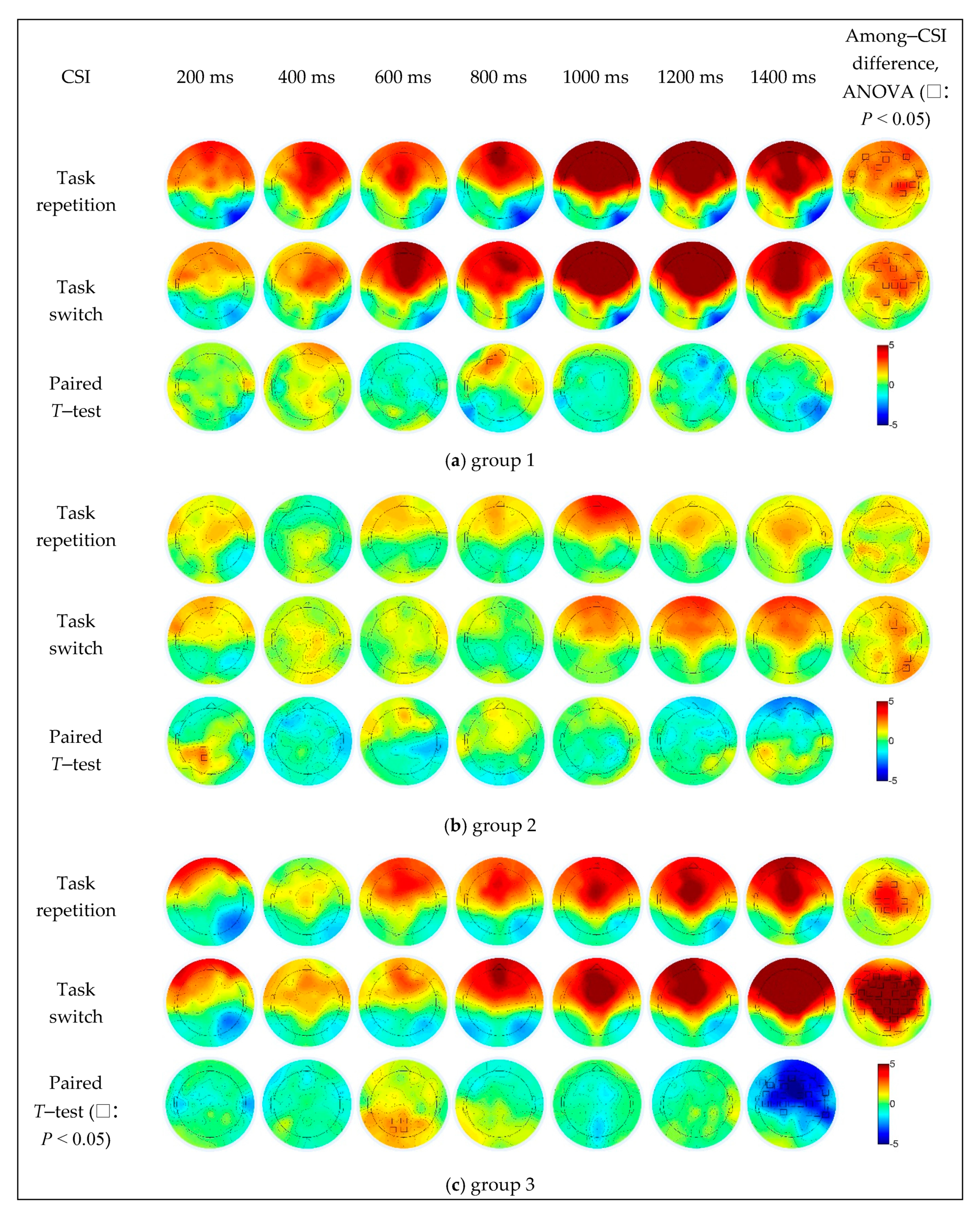 Sensors 21 01763 g006