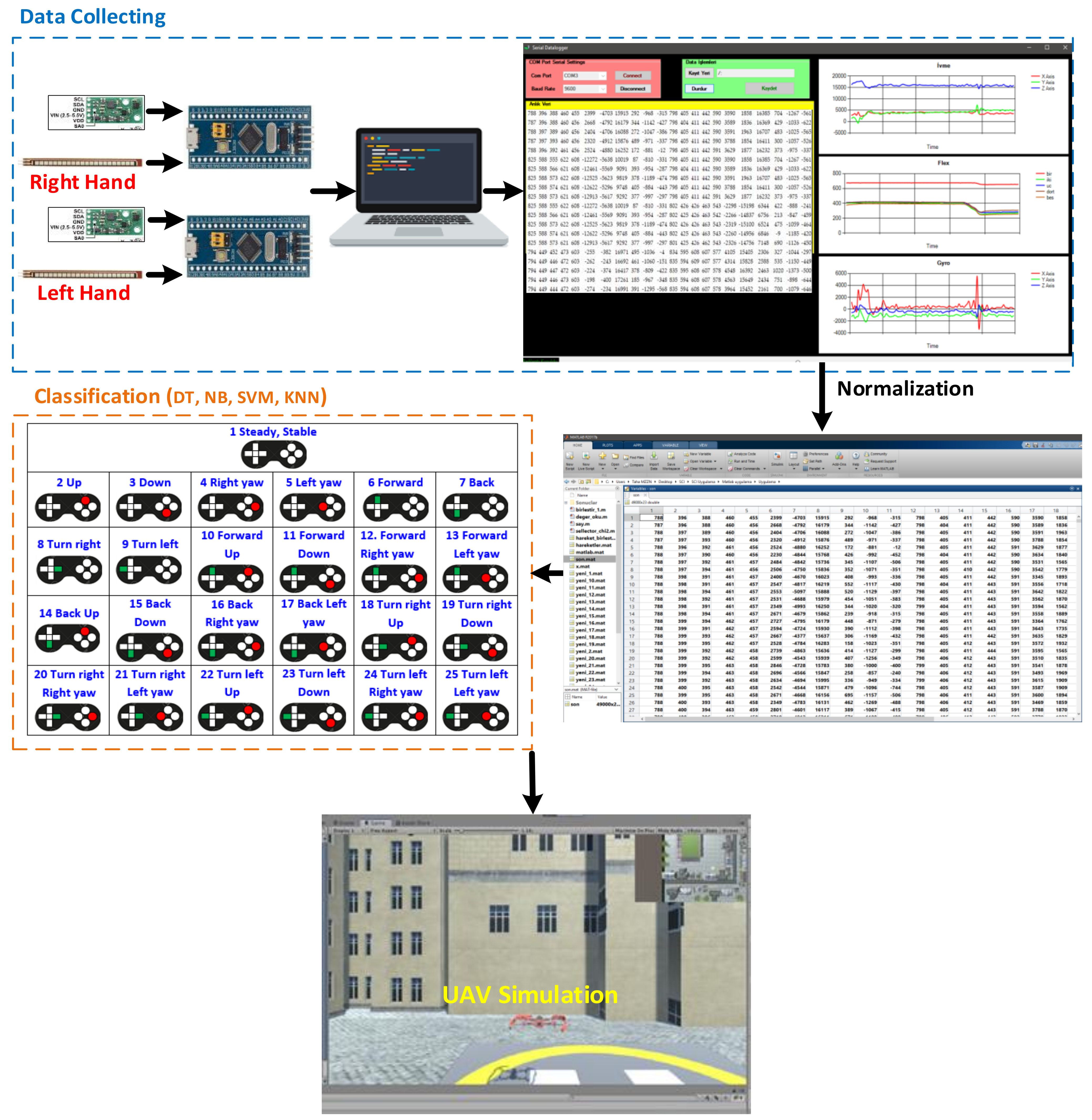 Sensors 21 01766 g006