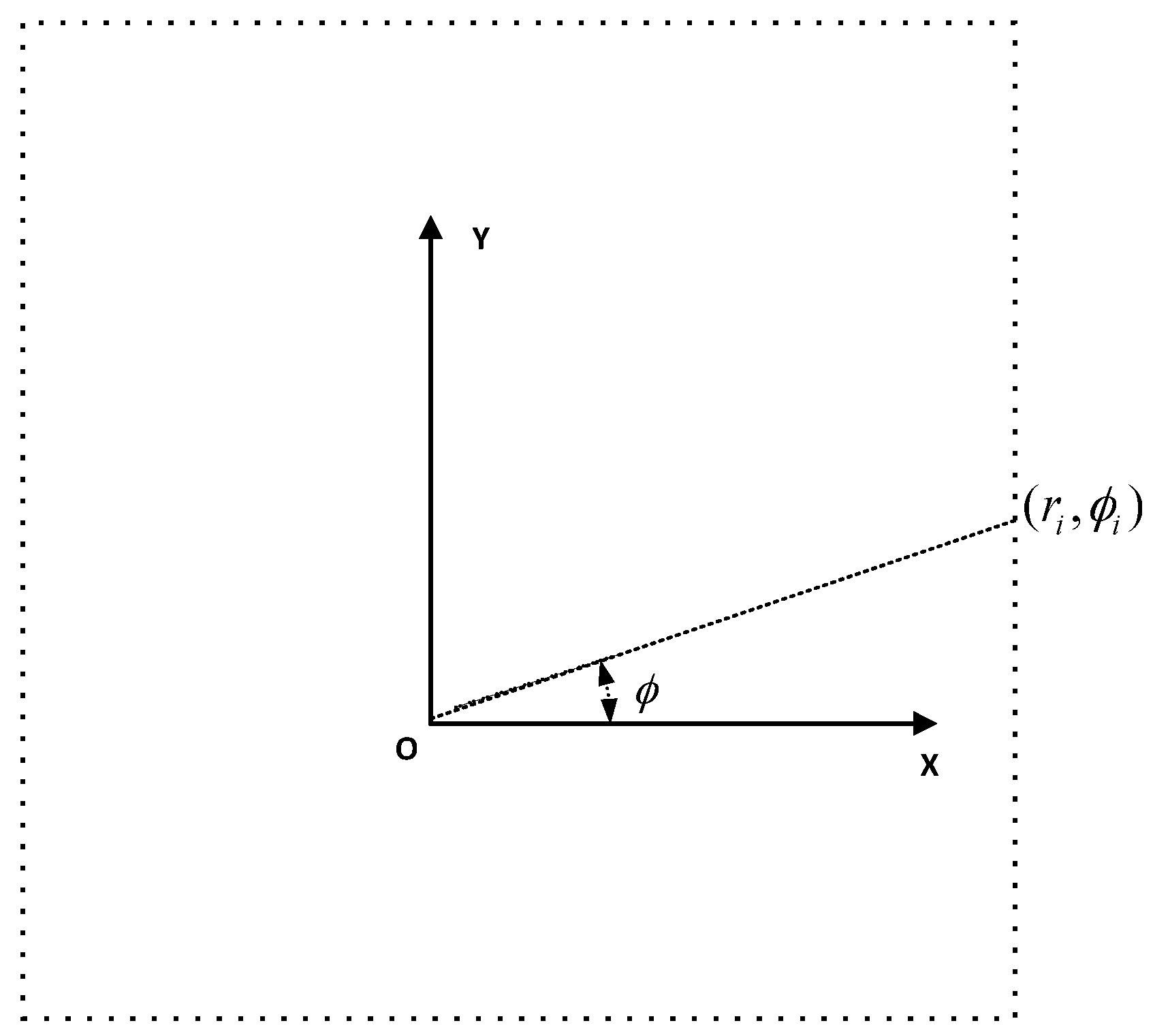 Sensors 21 01772 g004