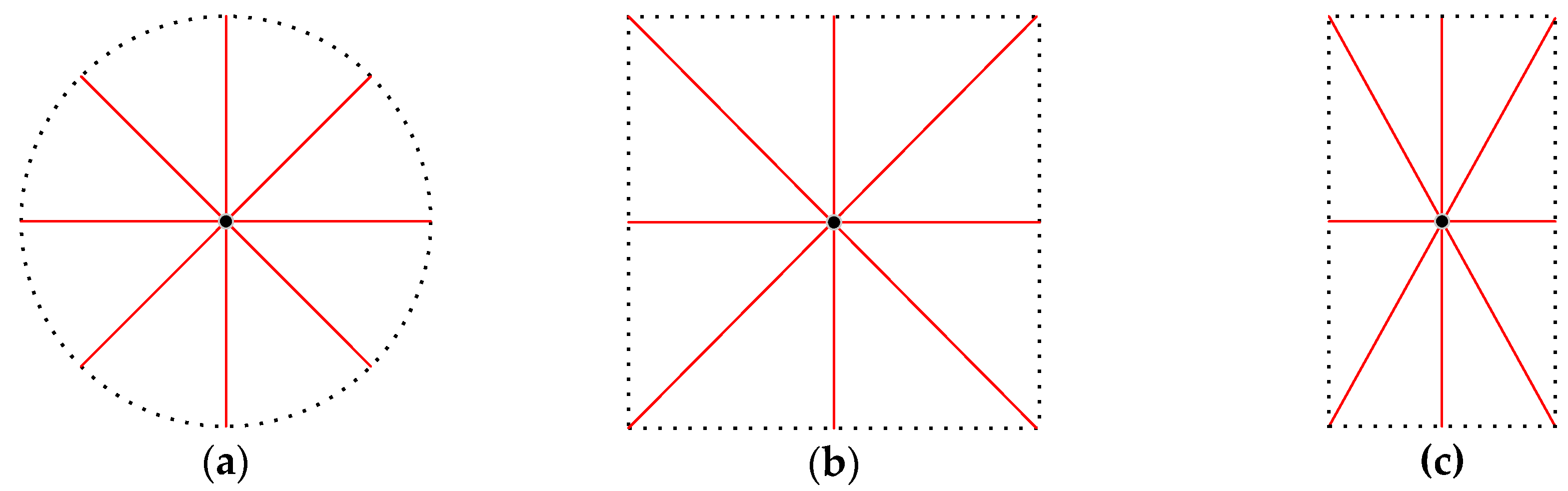 Sensors 21 01772 g005