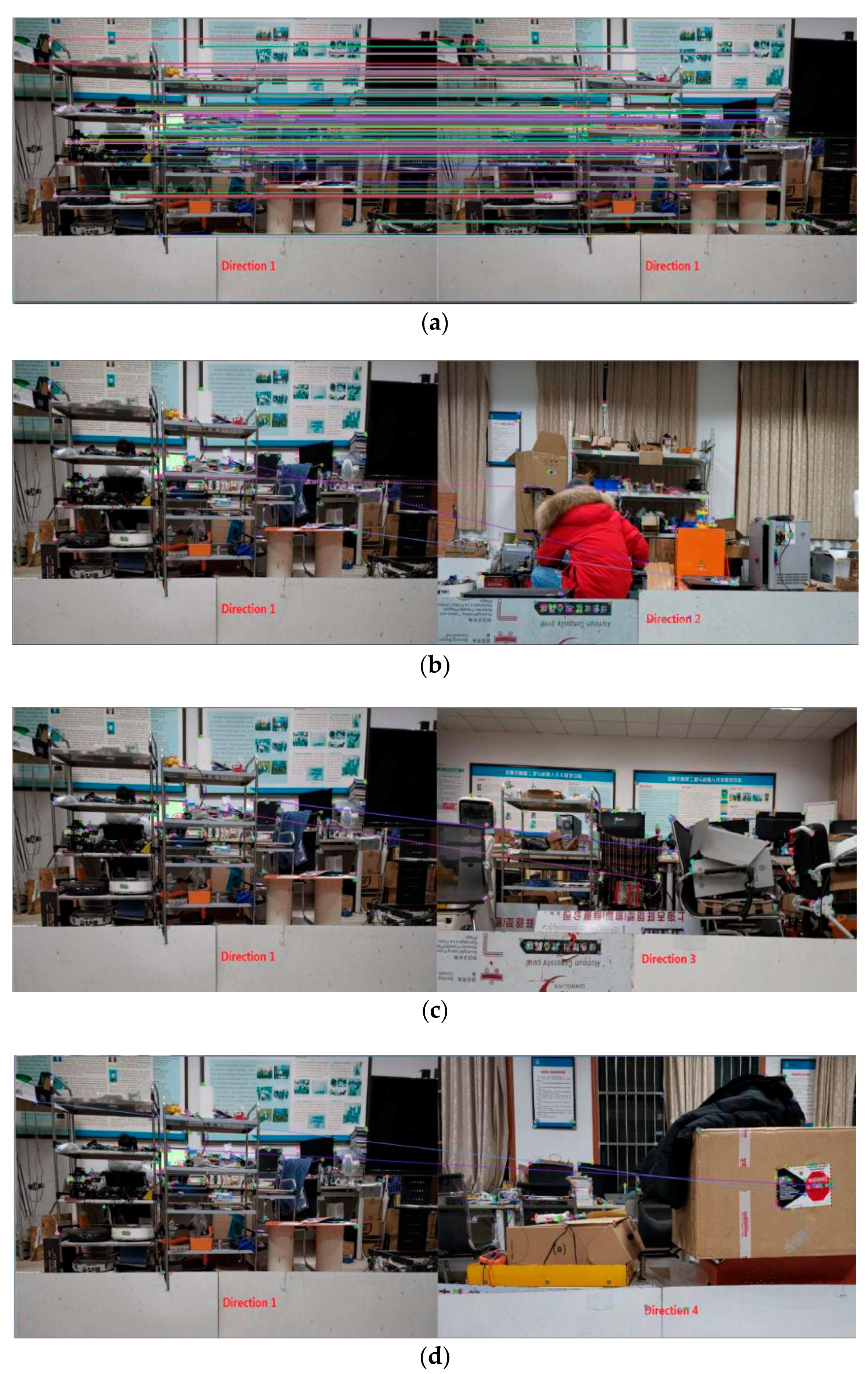 Sensors 21 01772 g013
