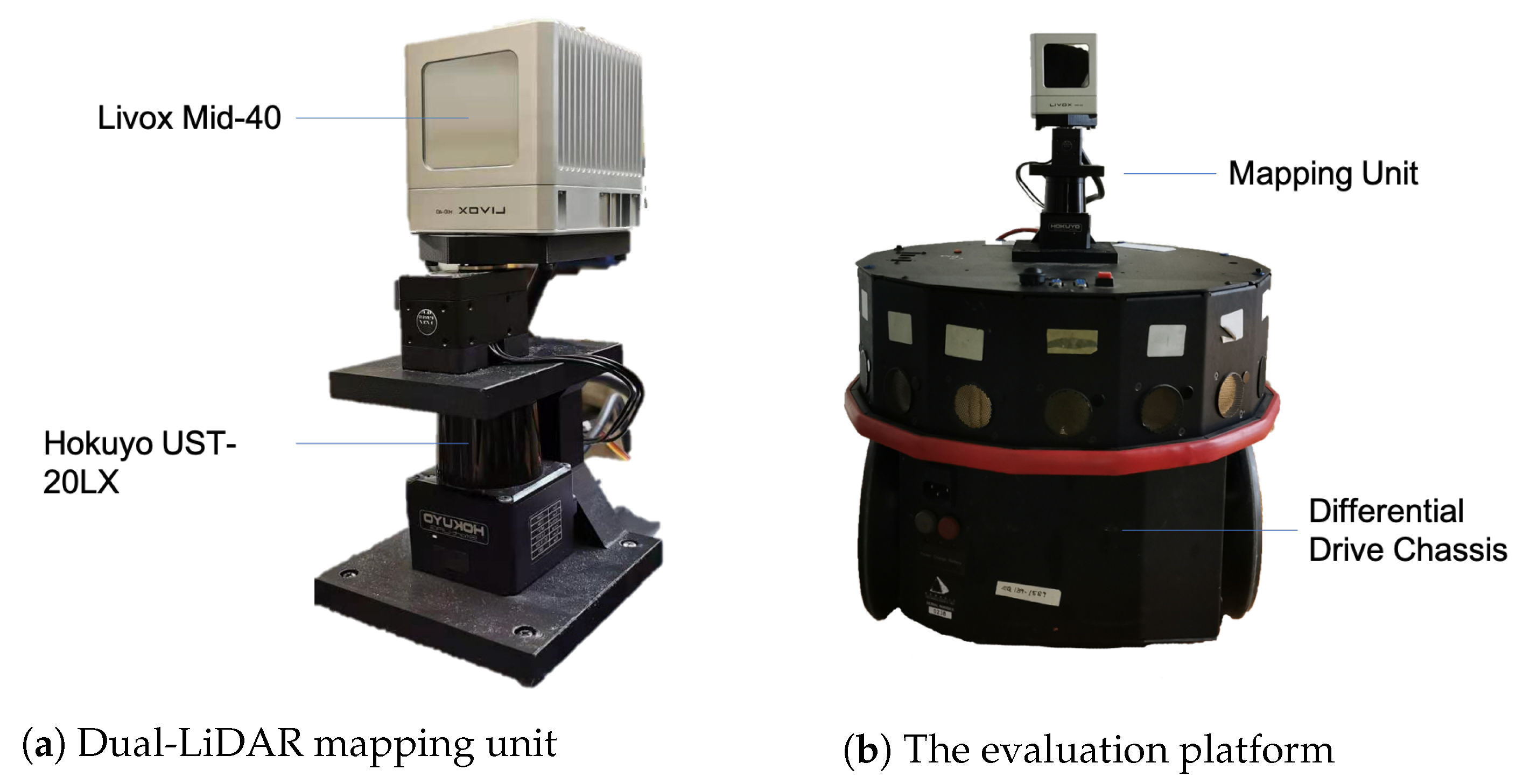 Sensors 21 01773 g007