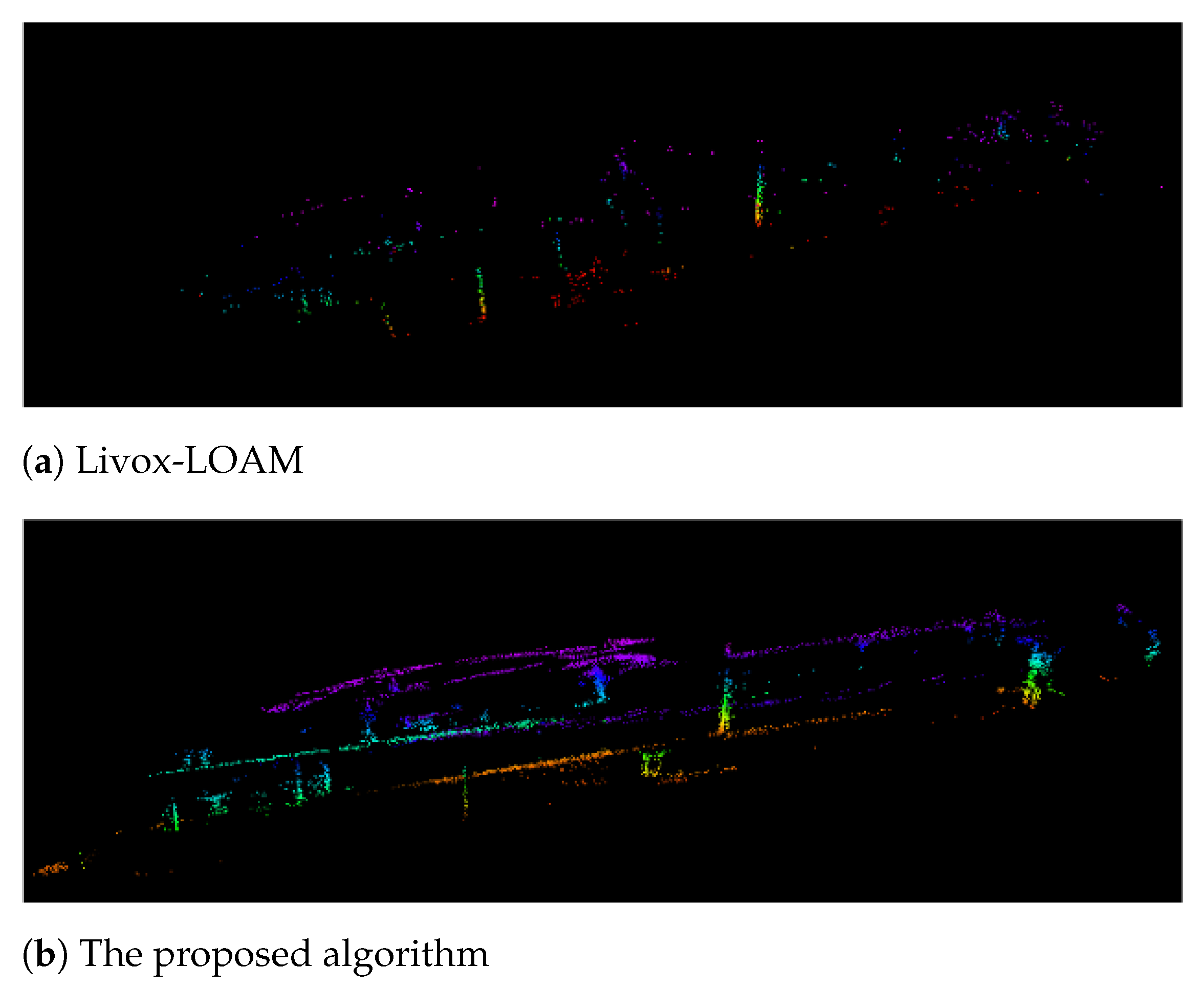 Sensors 21 01773 g008