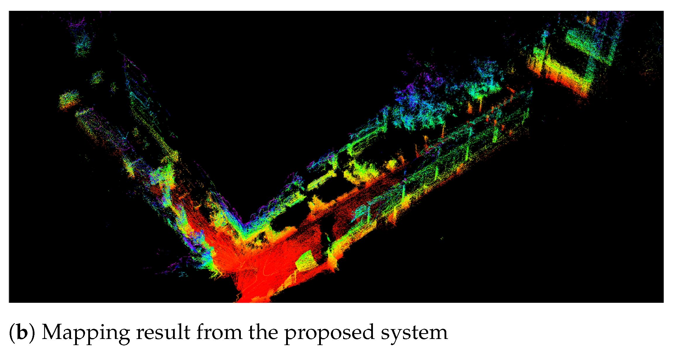 Sensors 21 01773 g013b