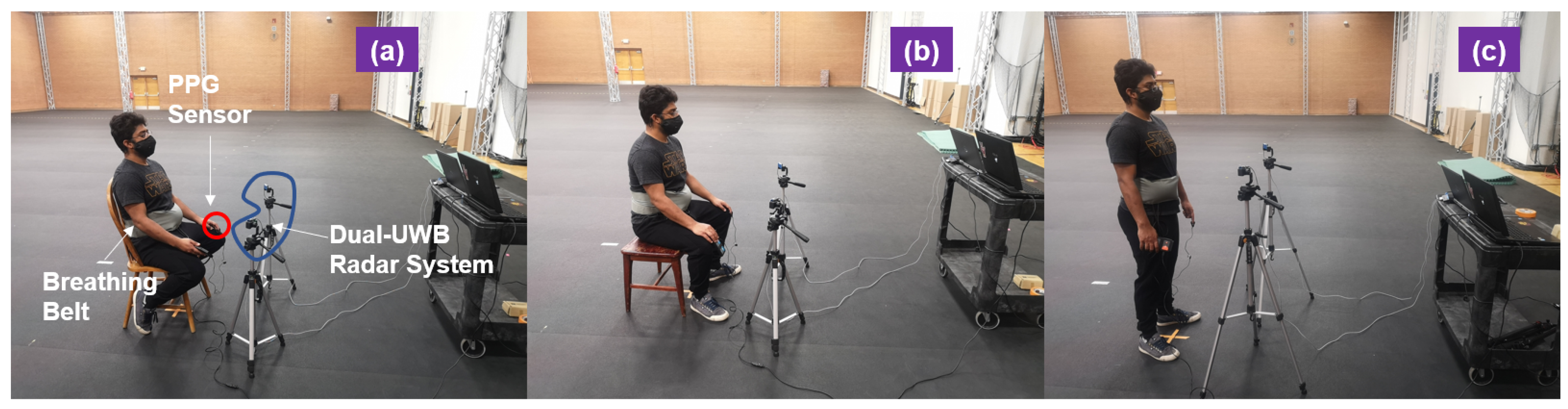 Sensors 21 01774 g001 Sensors 21 01774 g001