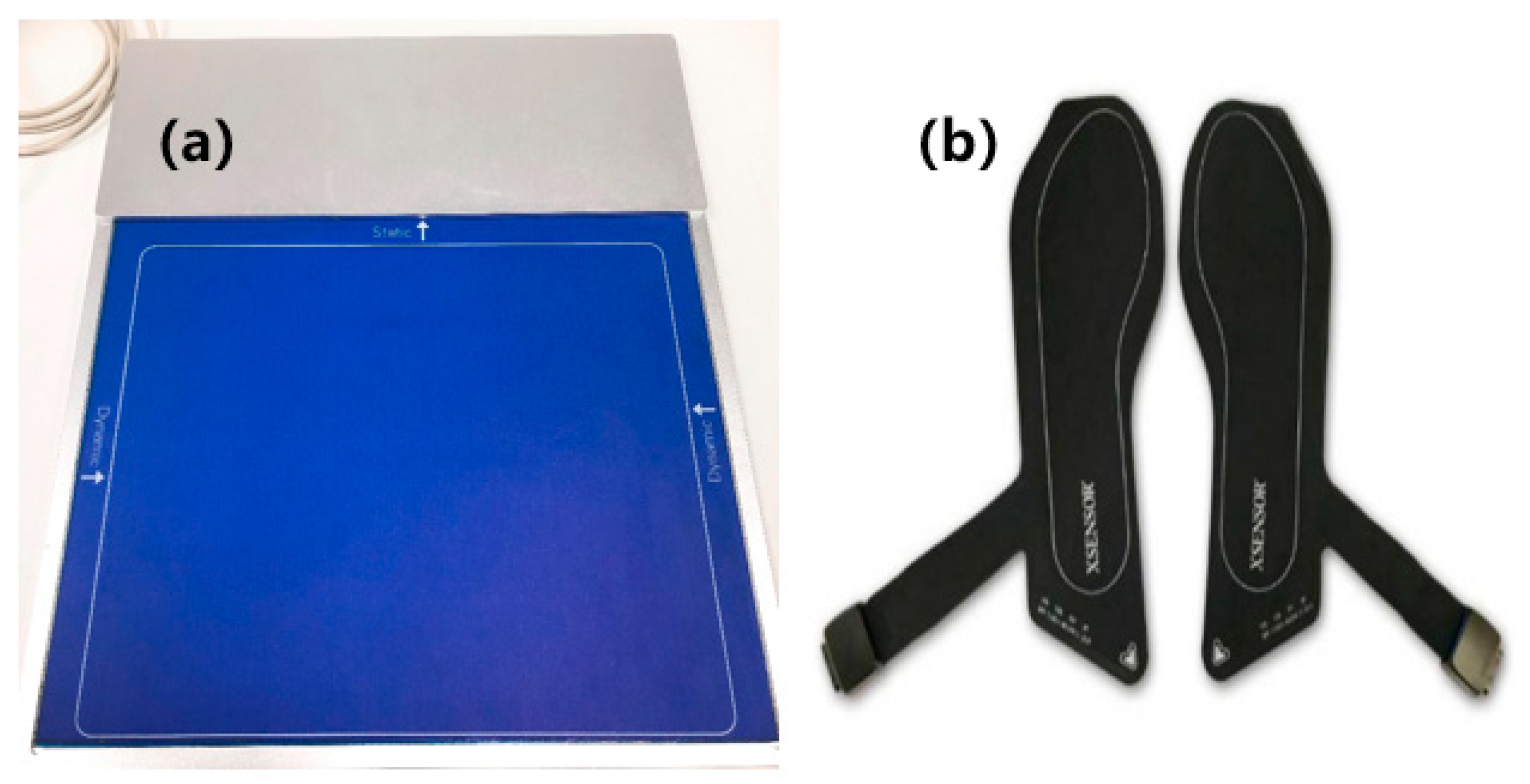 Sensors 21 01780 g001