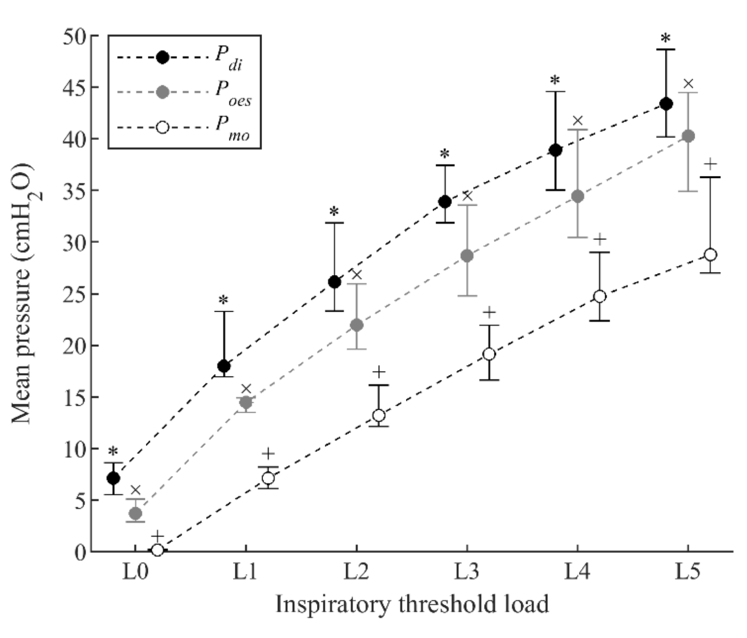 Sensors 21 01781 g002