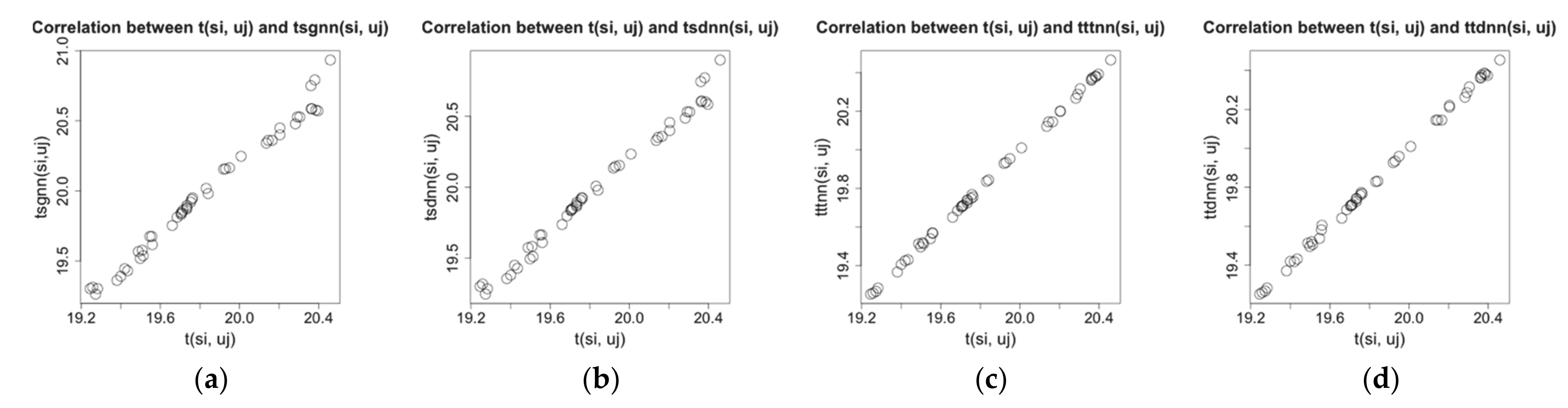 Sensors 21 01782 g001