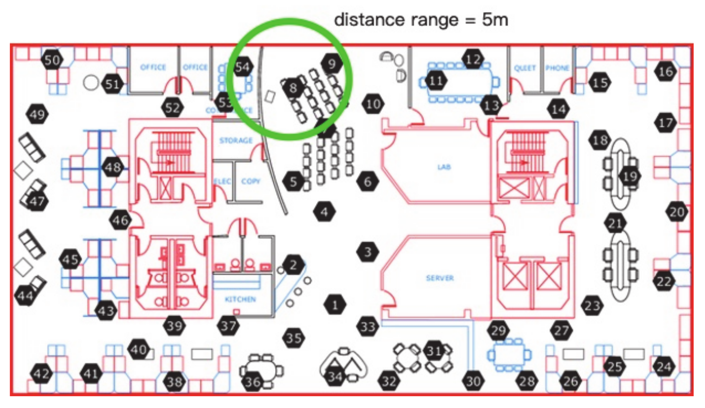 Sensors 21 01782 g003