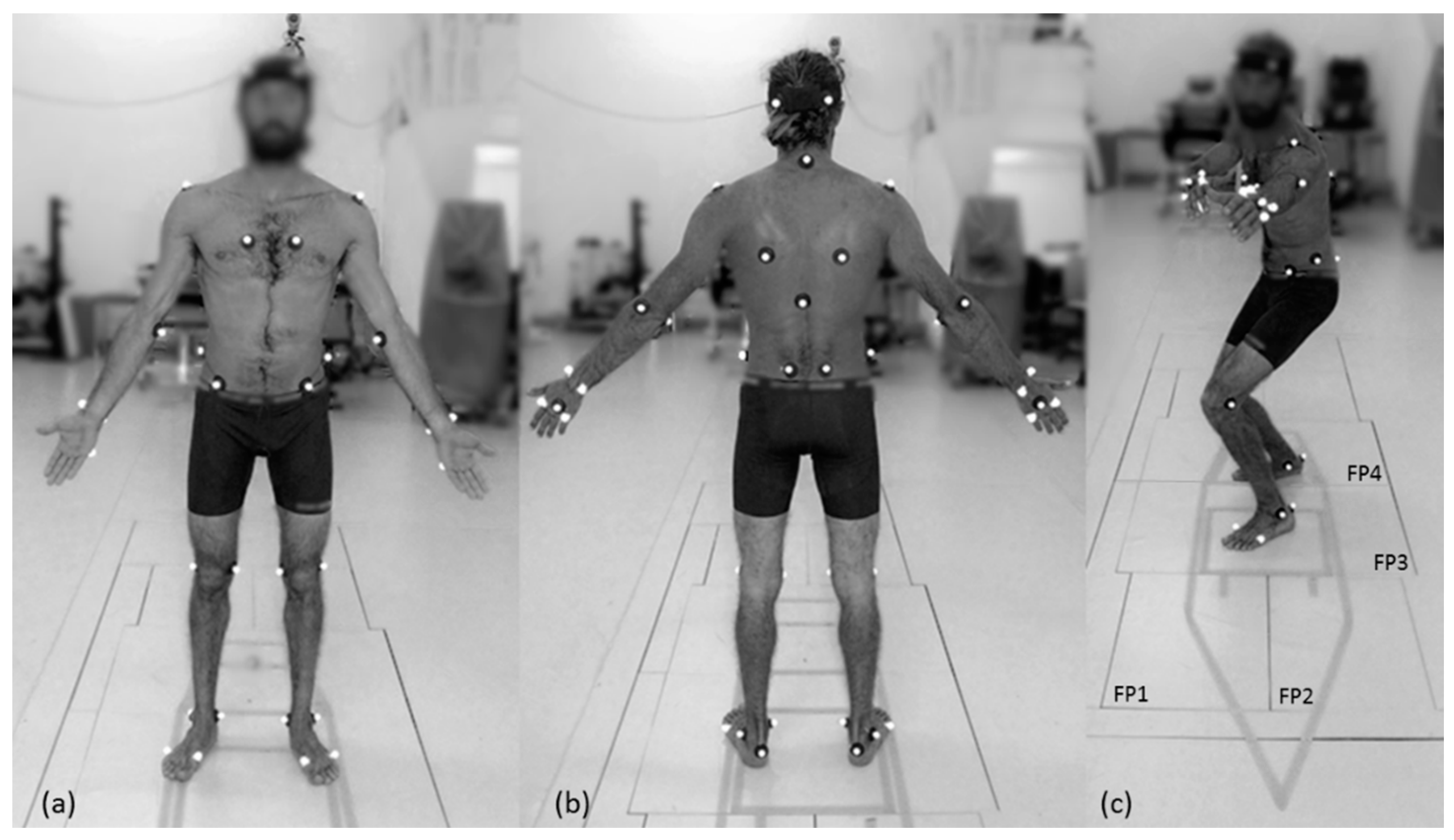 Sensors 21 01783 g001