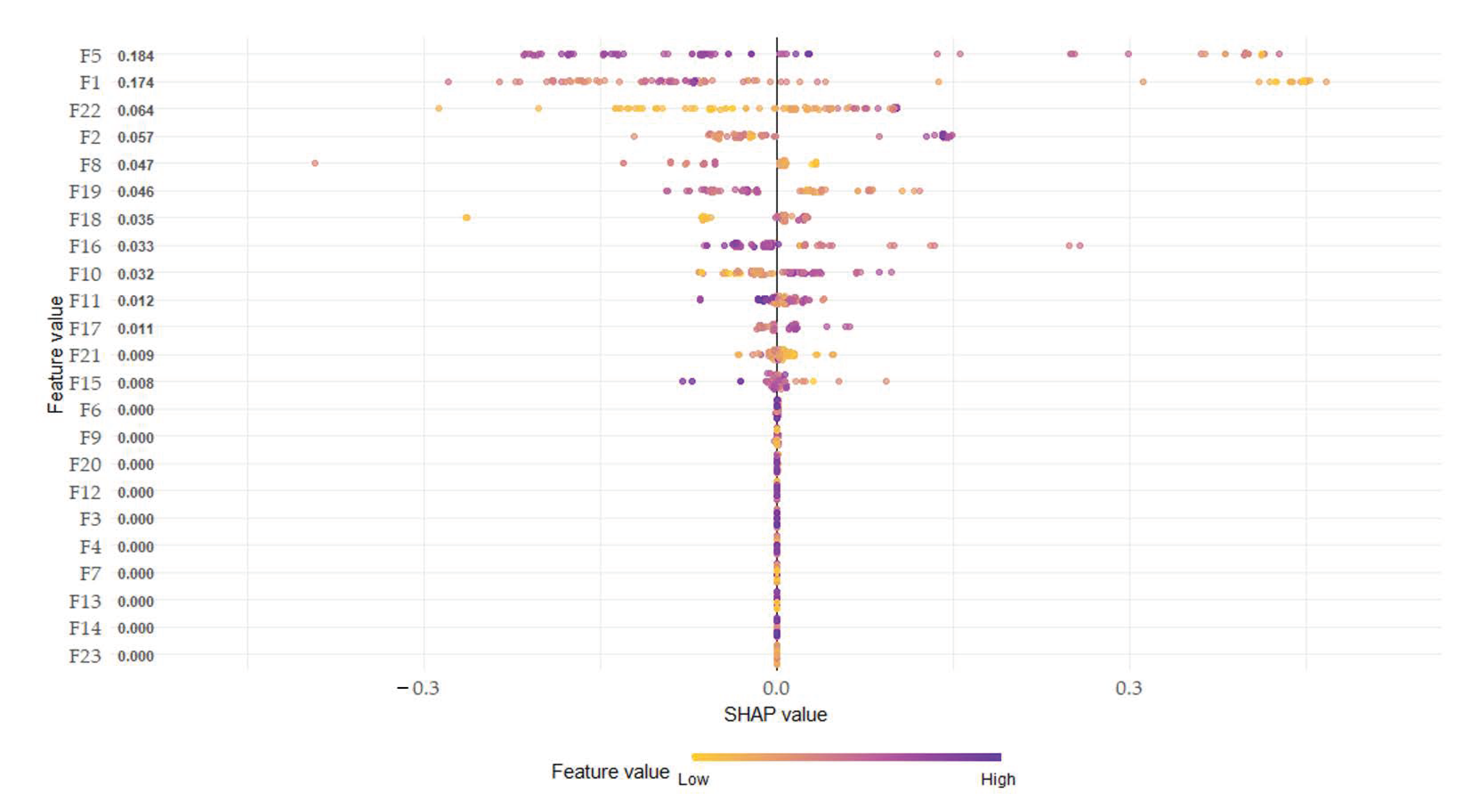 Sensors 21 01786 g002