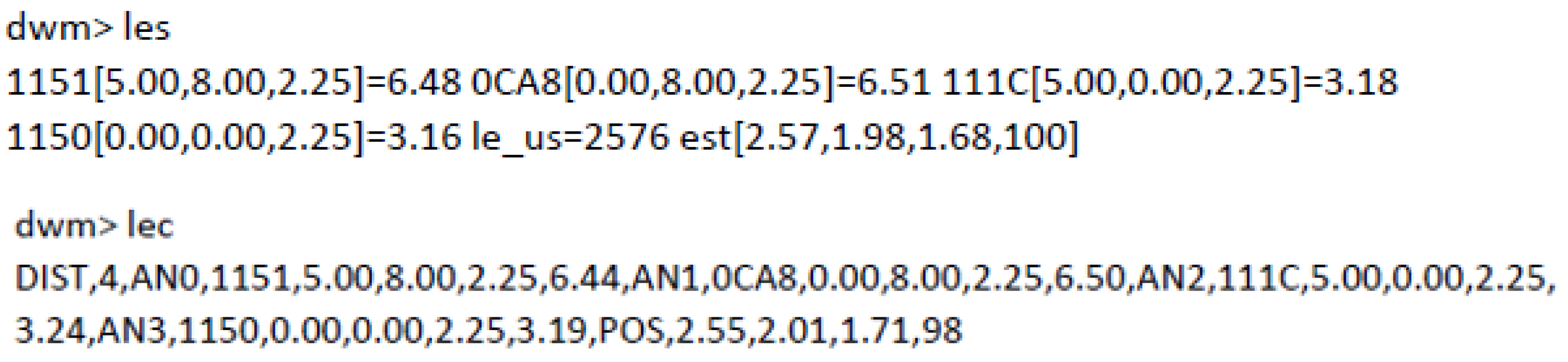 Sensors 21 01787 g005 Sensors 21 01787 g005