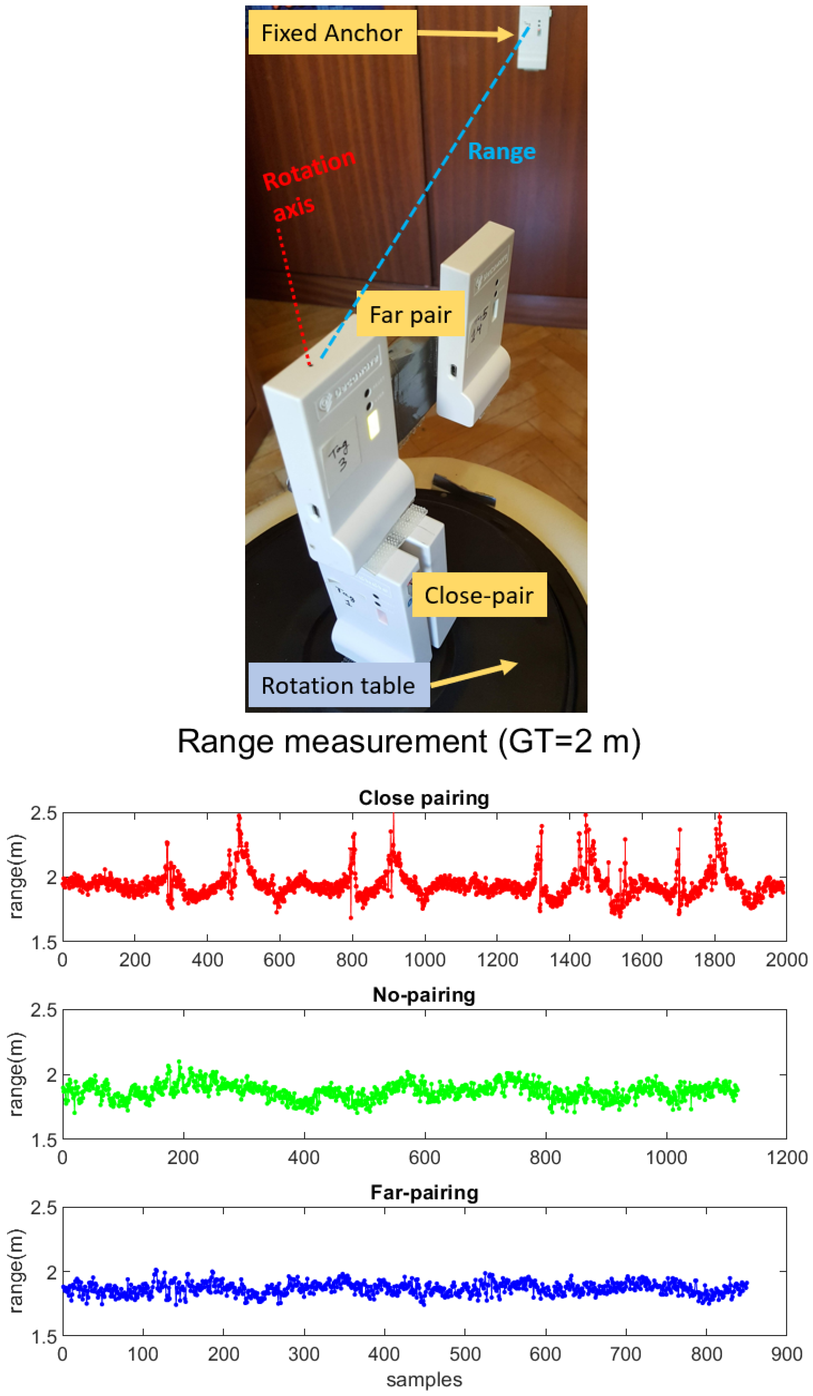 Sensors 21 01787 g008a Sensors 21 01787 g008a