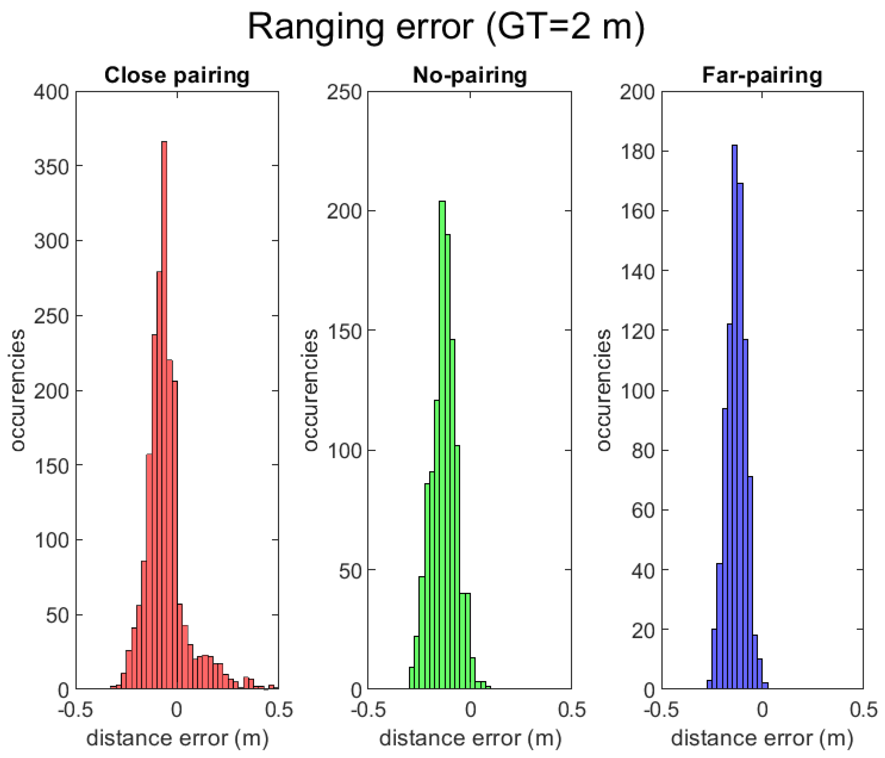 Sensors 21 01787 g008b Sensors 21 01787 g008b