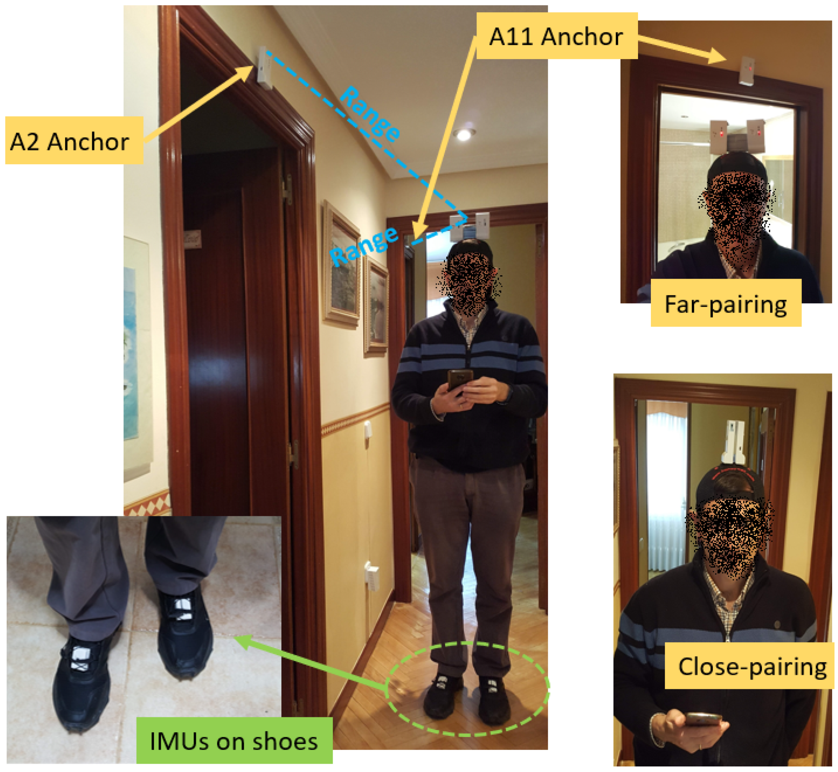 Sensors 21 01787 g017 Sensors 21 01787 g017