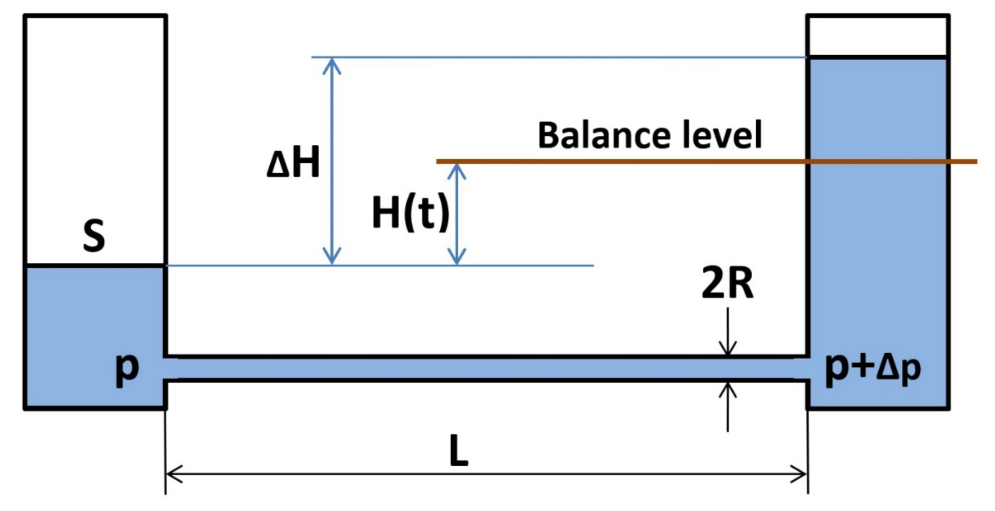 Sensors 21 01789 g004