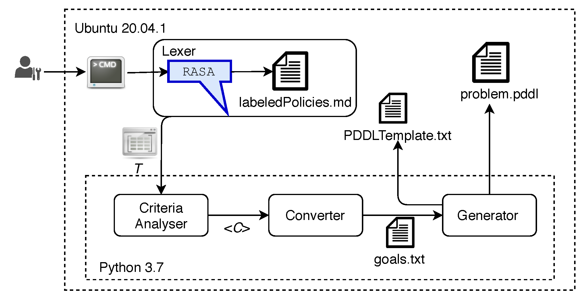 Sensors 21 01790 g008