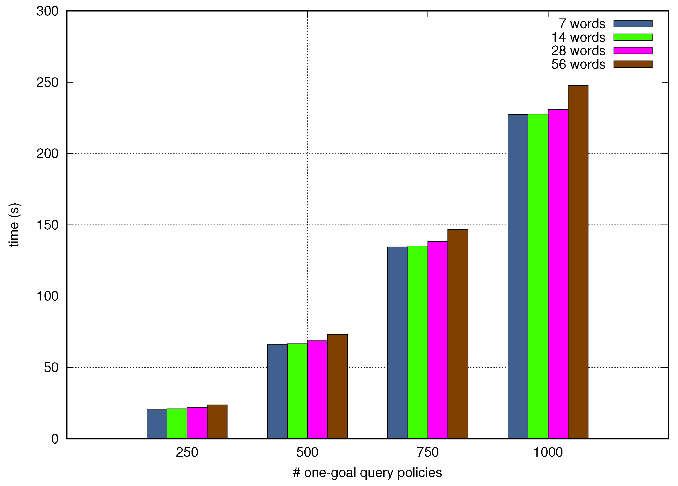 Sensors 21 01790 g013