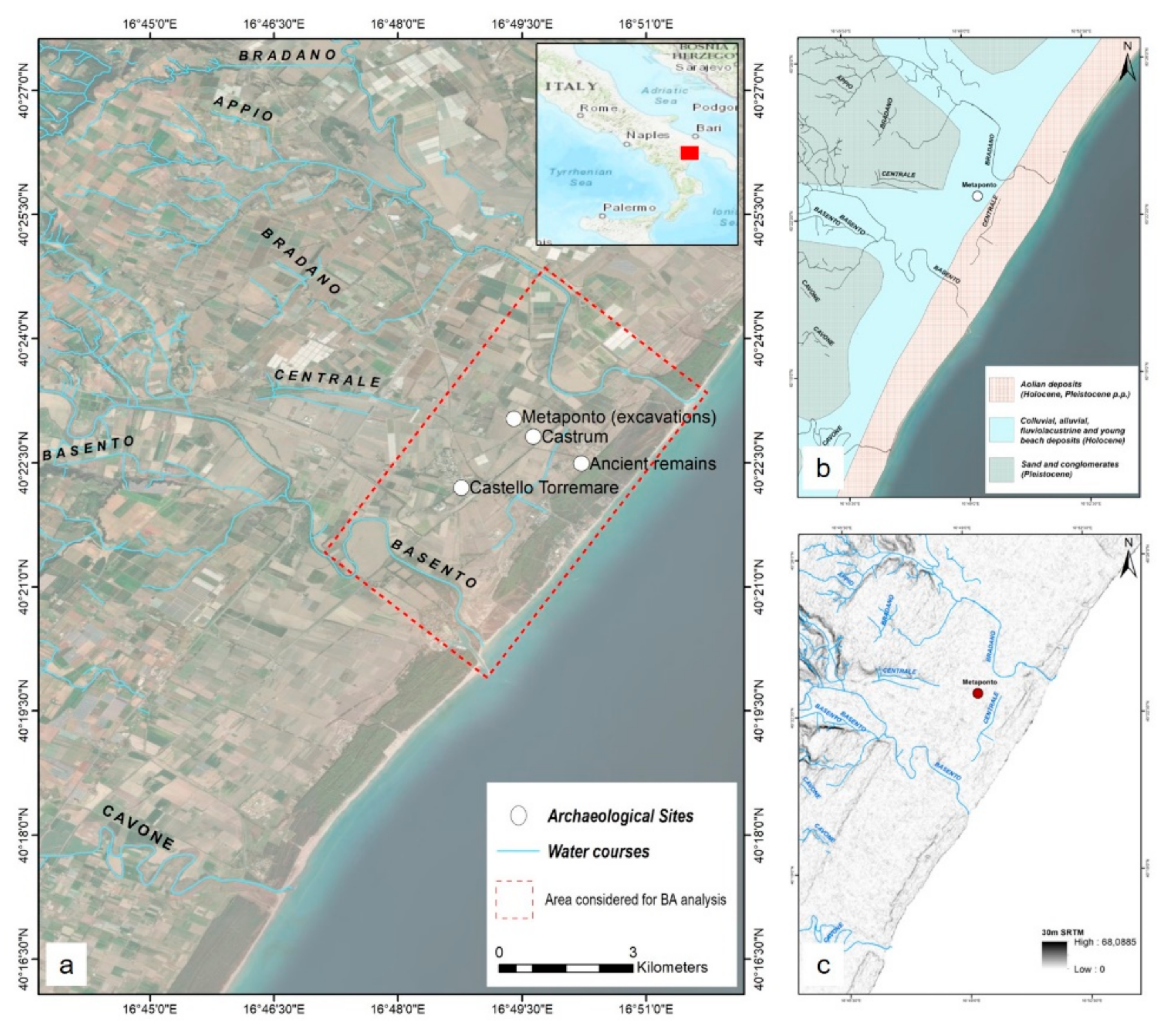 Sensors 21 01791 g001