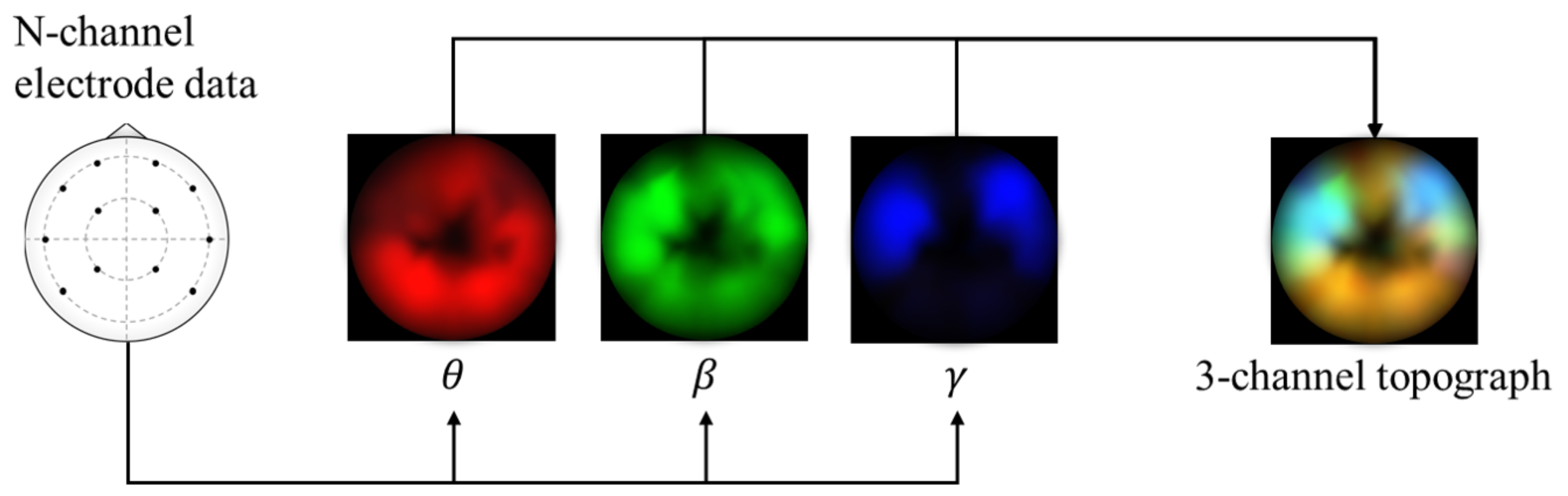 Sensors 21 01792 g001 Sensors 21 01792 g001