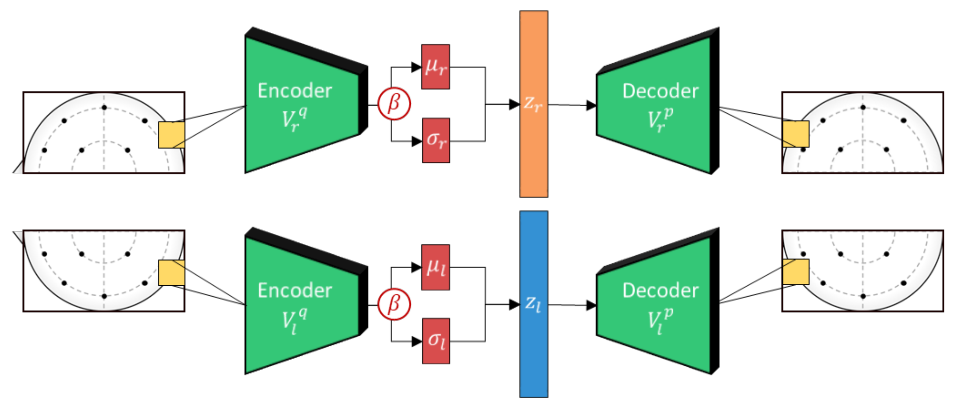 Sensors 21 01792 g004 Sensors 21 01792 g004