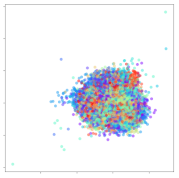 Sensors 21 01792 i016 Sensors 21 01792 i016