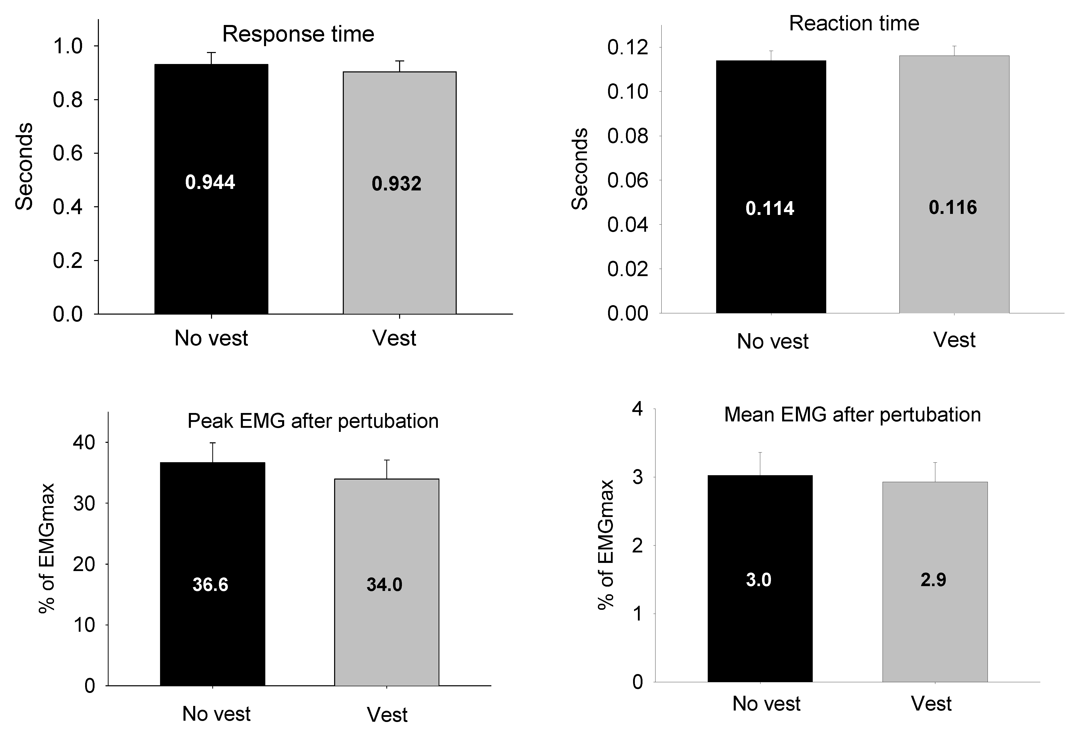 Sensors 21 01795 g005a