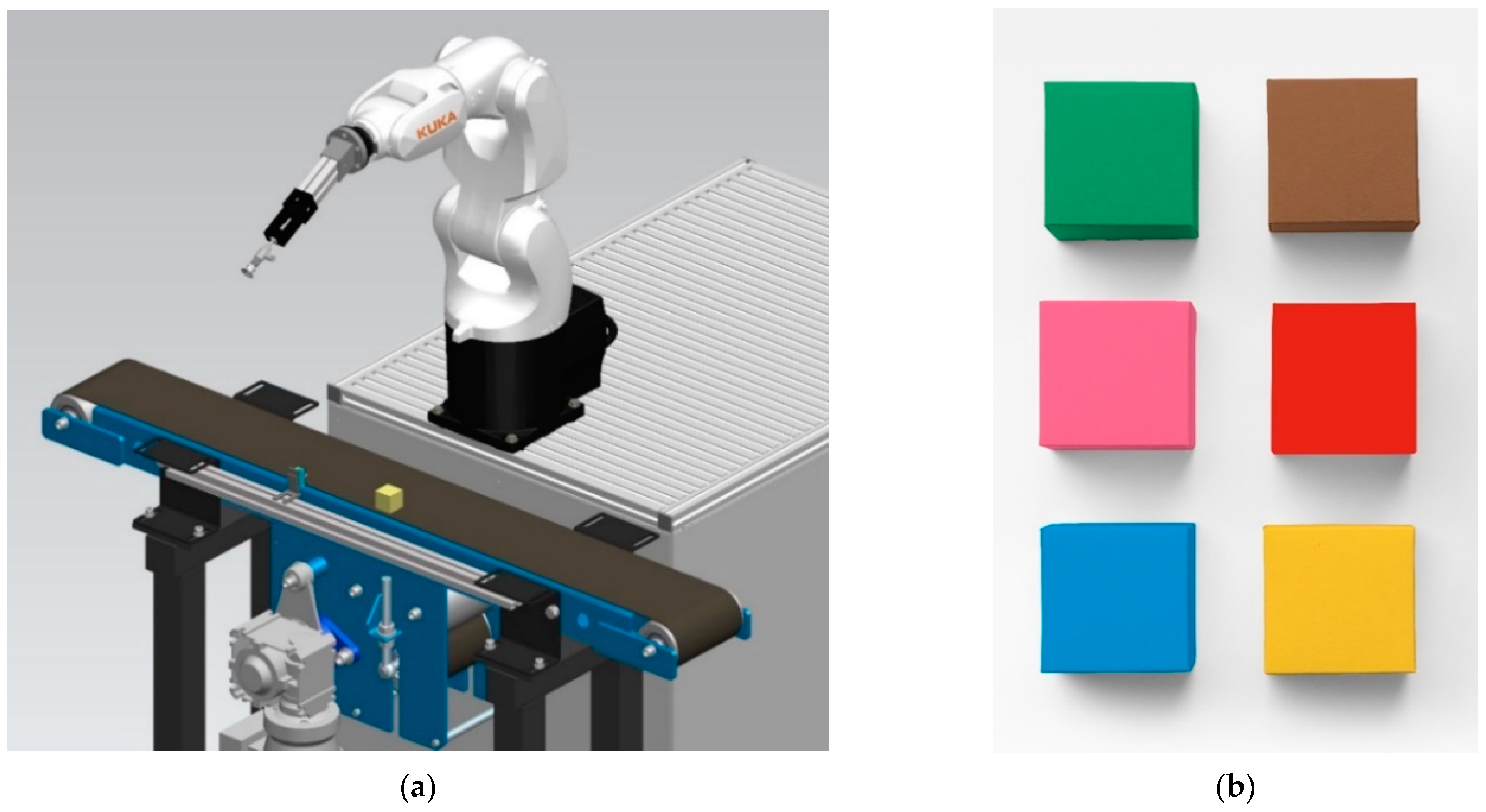 Sensors 21 01797 g001