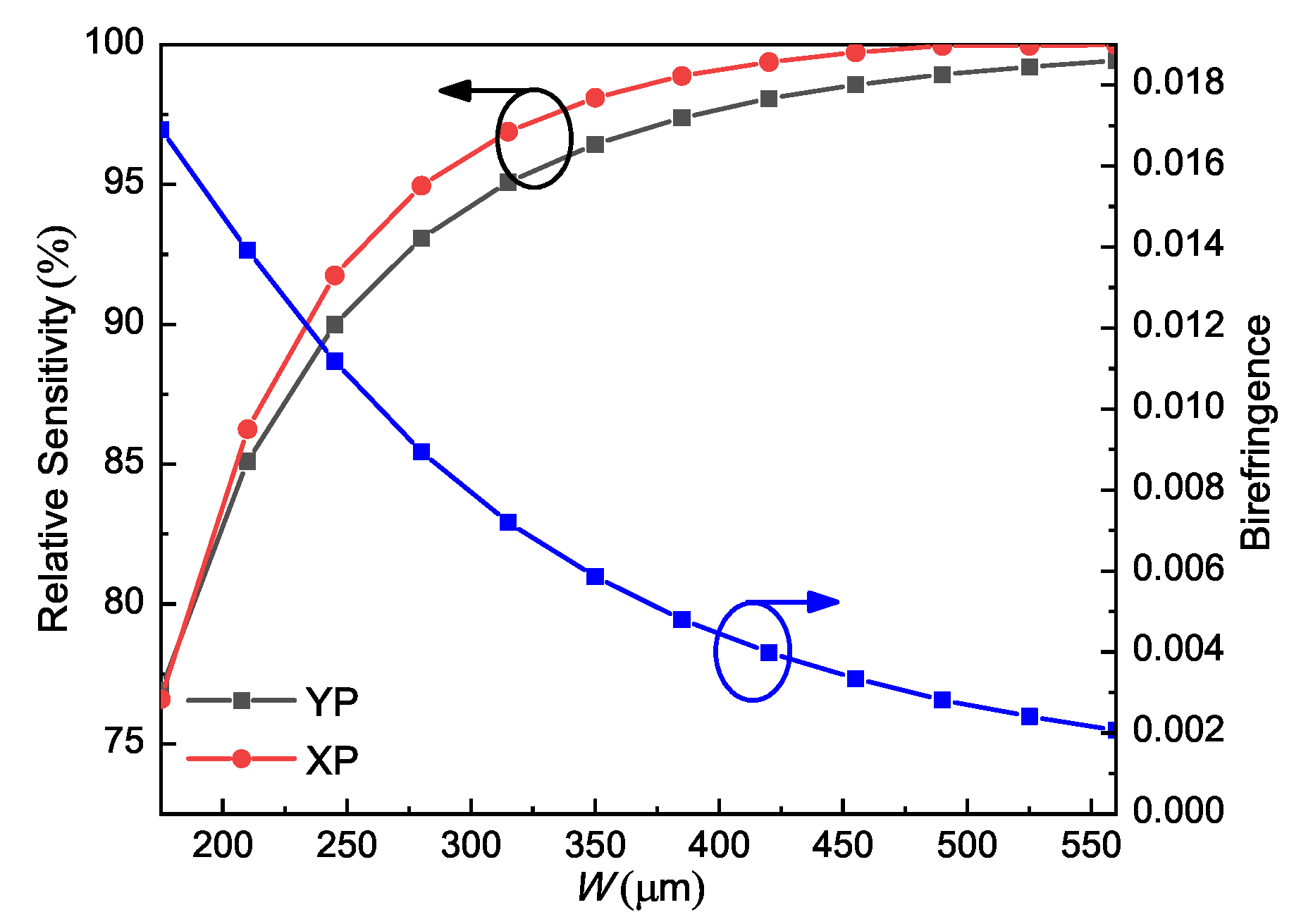 Sensors 21 01799 g003 Sensors 21 01799 g003