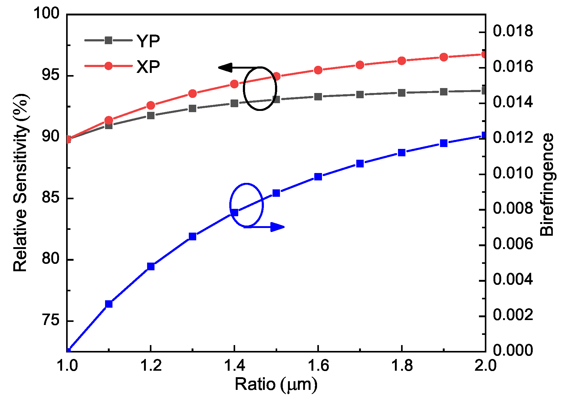 Sensors 21 01799 g004 Sensors 21 01799 g004