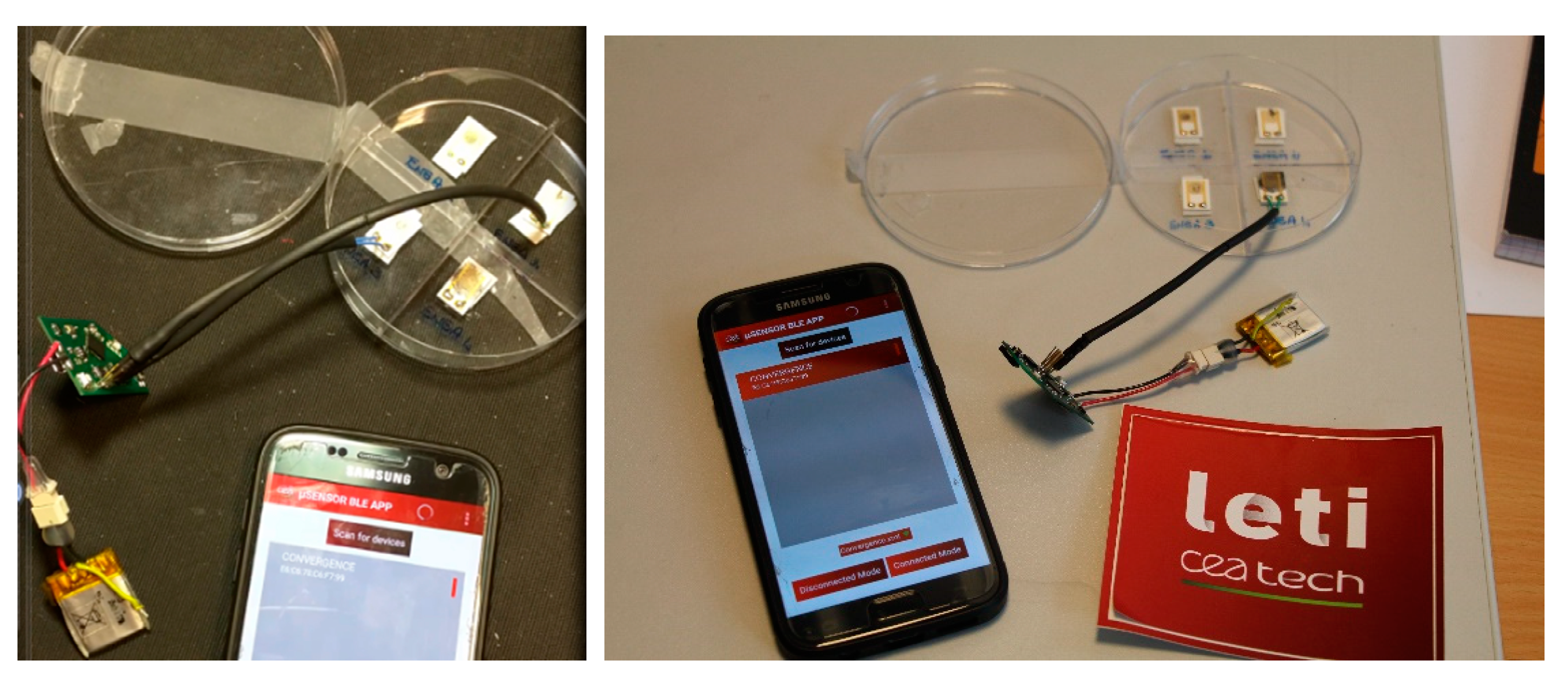 Sensors 21 01802 g018