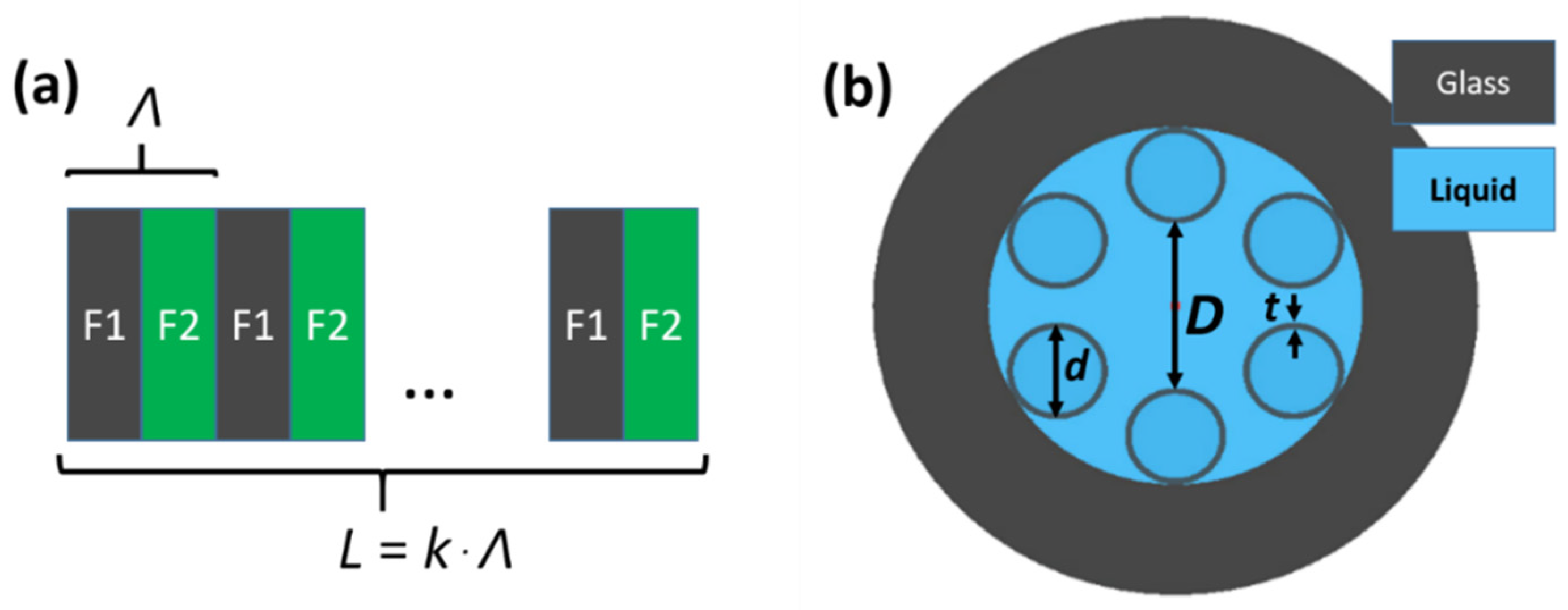 Sensors 21 01803 g001