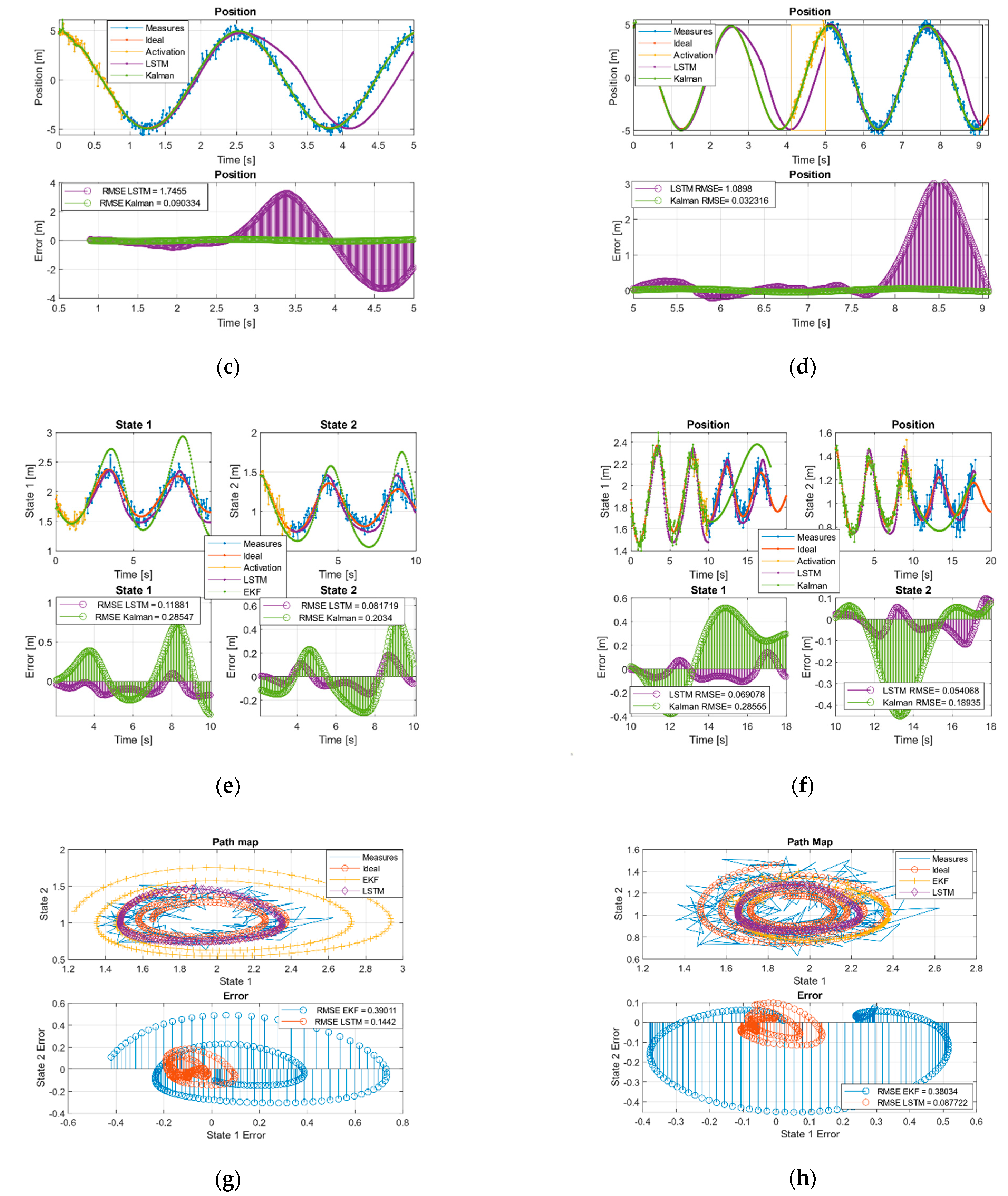 Sensors 21 01805 g004b Sensors 21 01805 g004b