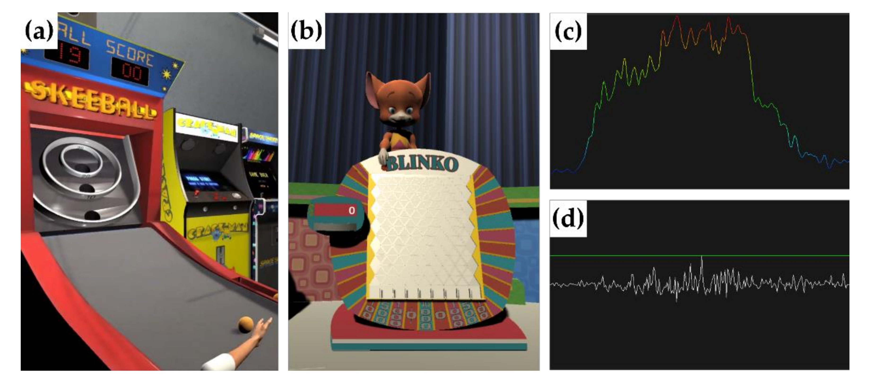 Sensors 21 01806 g002