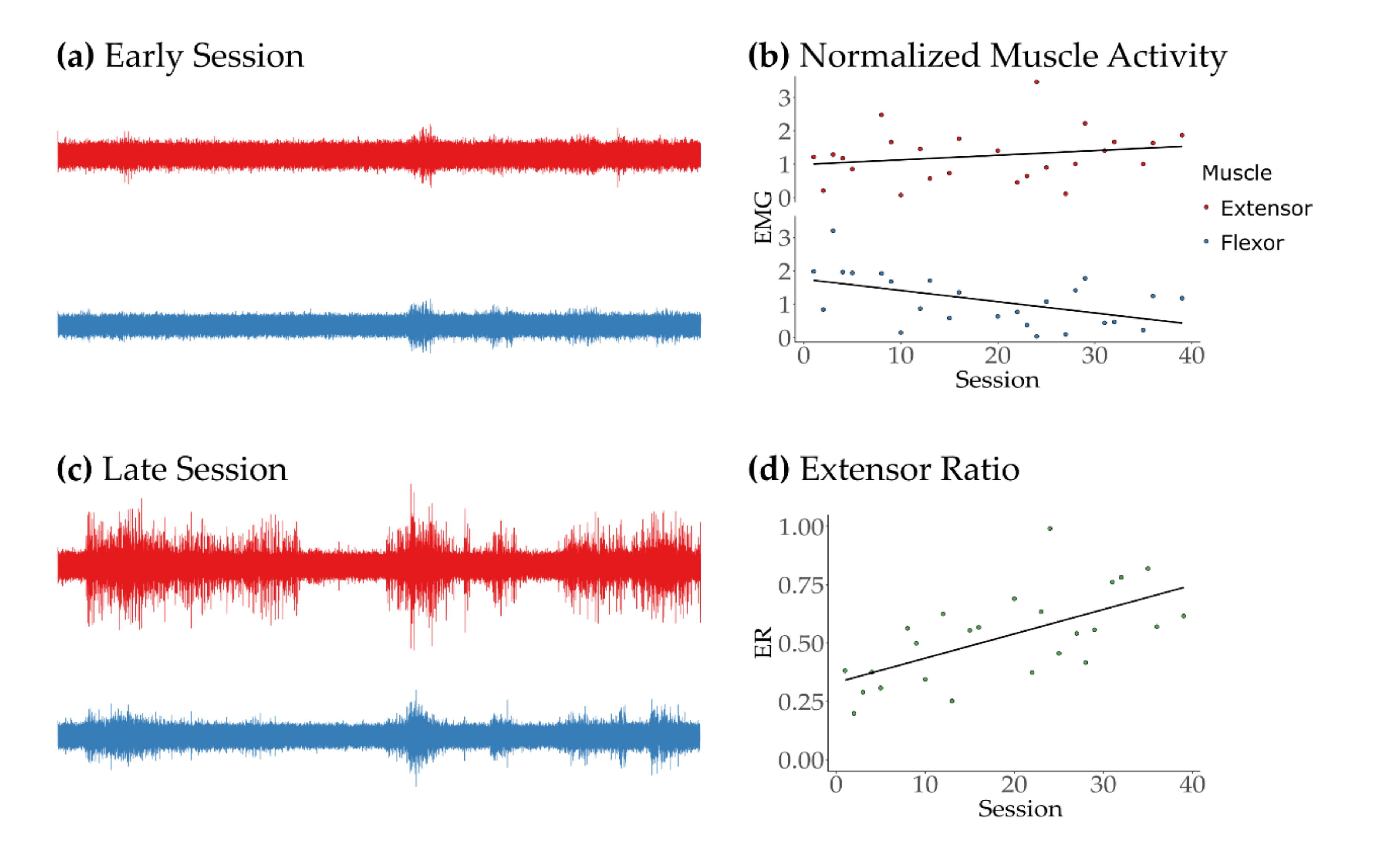 Sensors 21 01806 g005