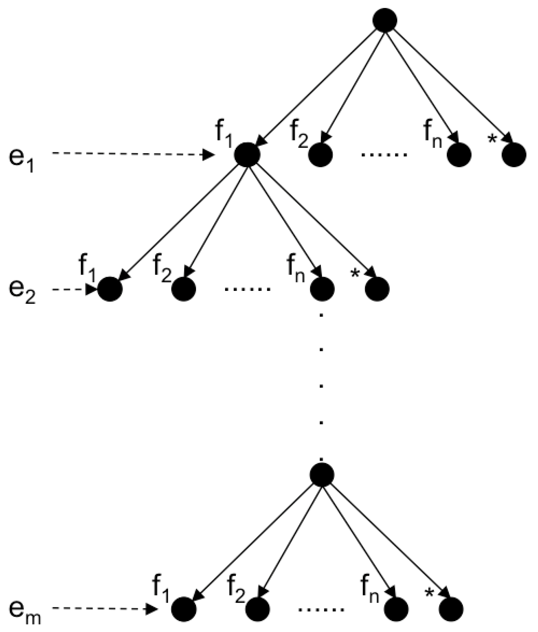 Sensors 21 01807 g007 Sensors 21 01807 g007