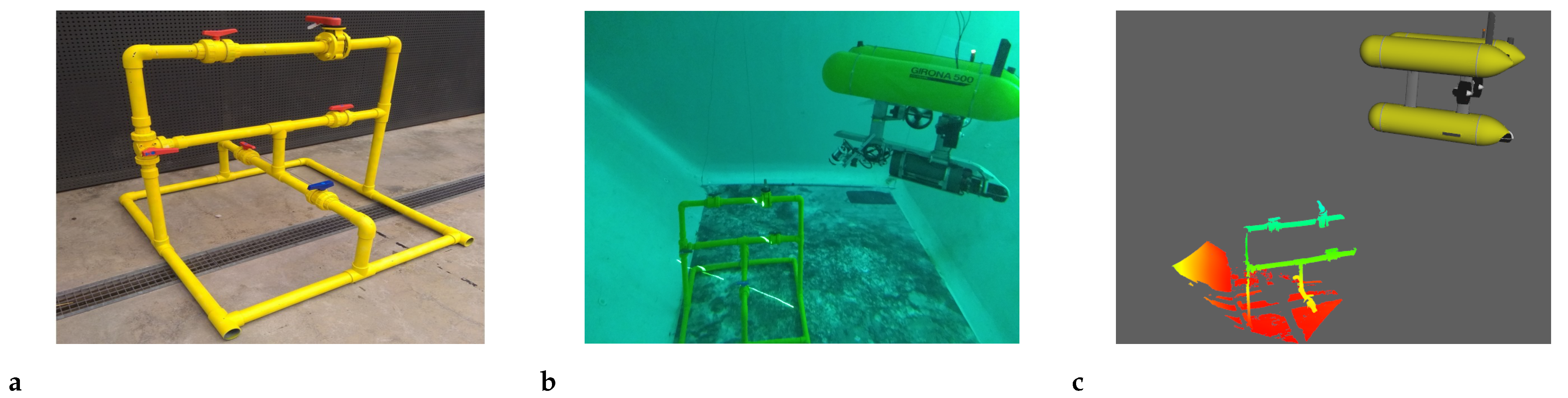 Sensors 21 01807 g011 Sensors 21 01807 g011