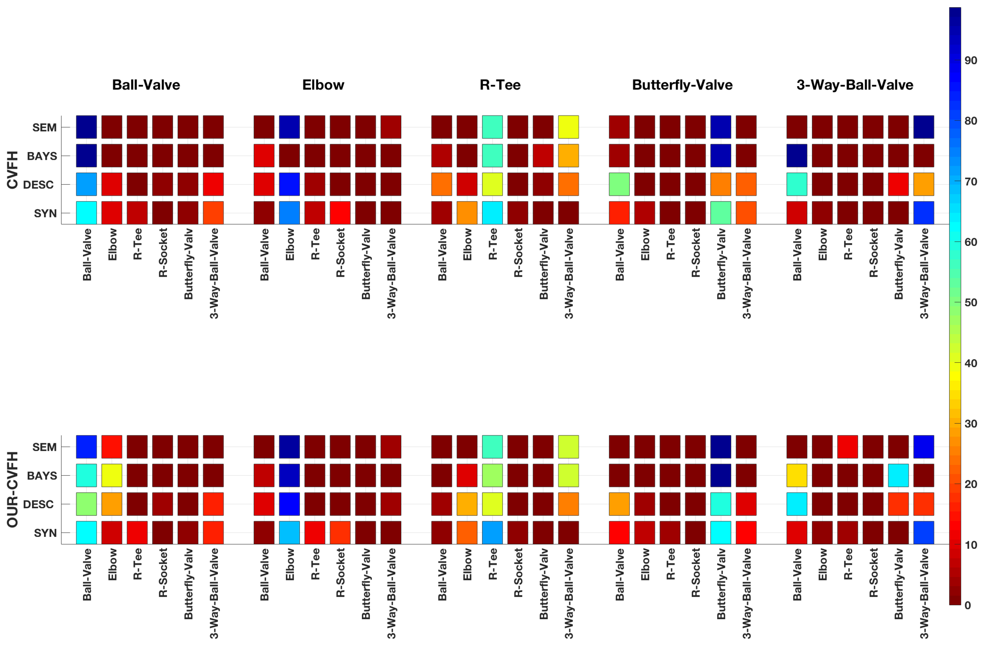 Sensors 21 01807 g013 Sensors 21 01807 g013